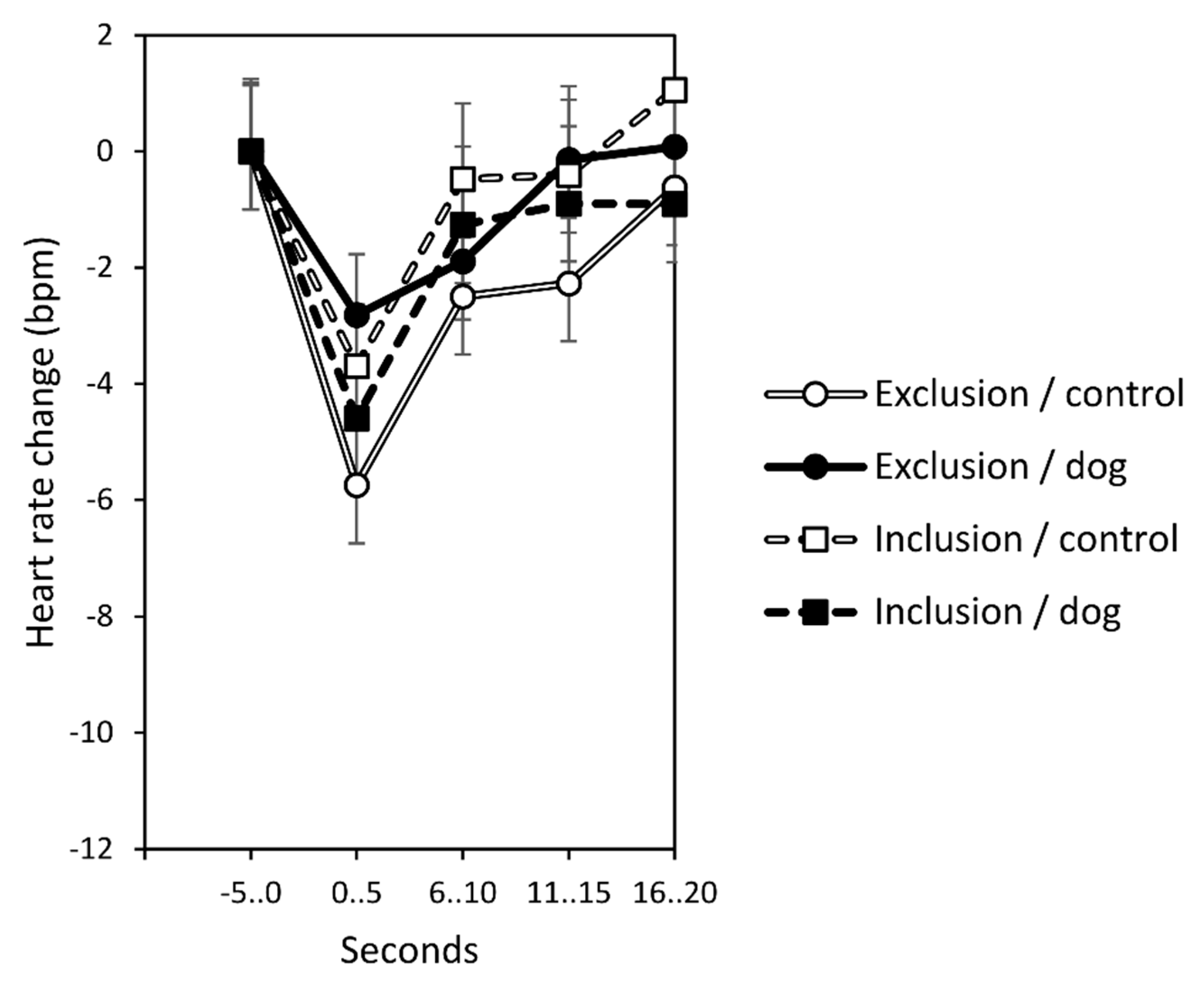 Behavsci 10 00191 g001