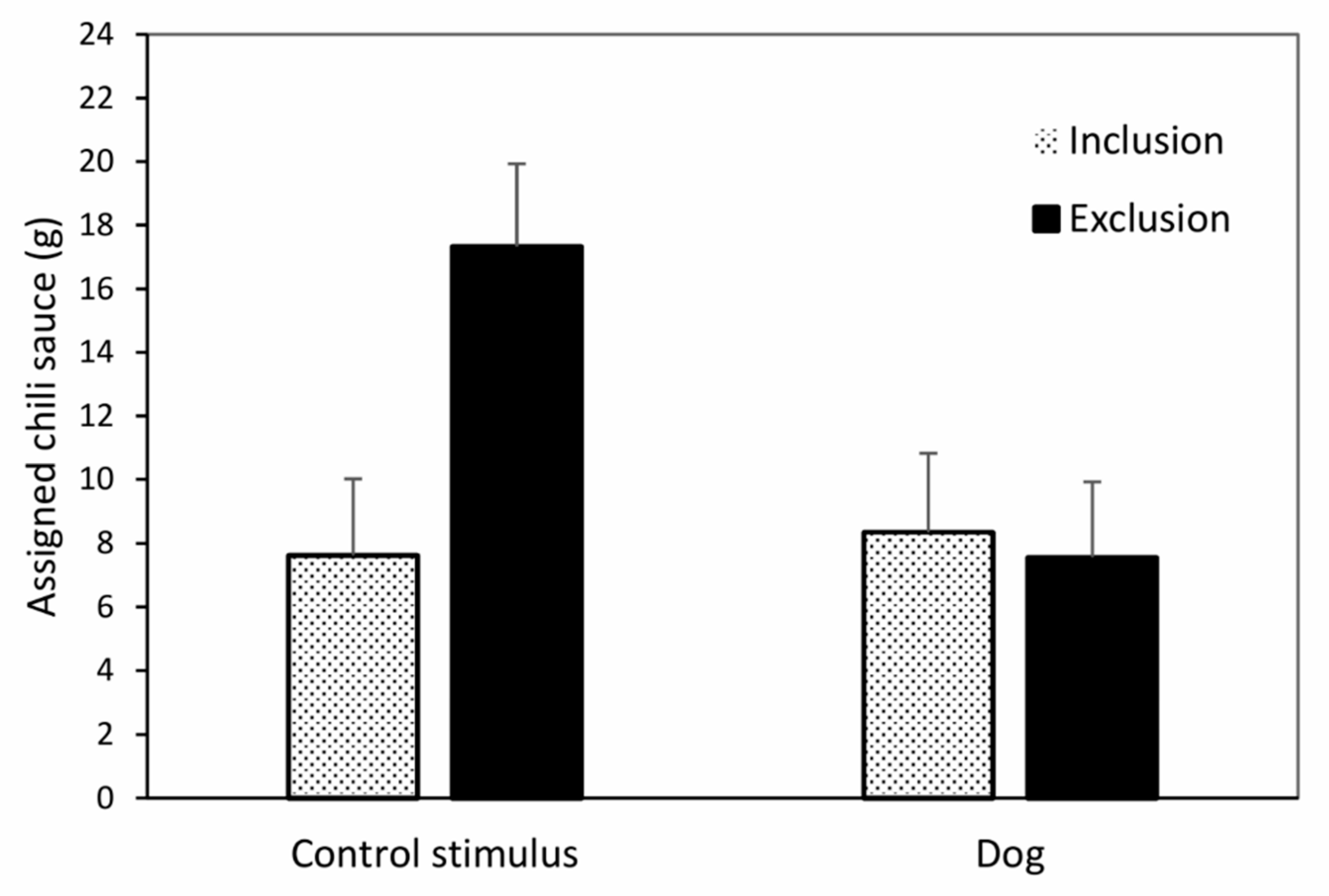Behavsci 10 00191 g002