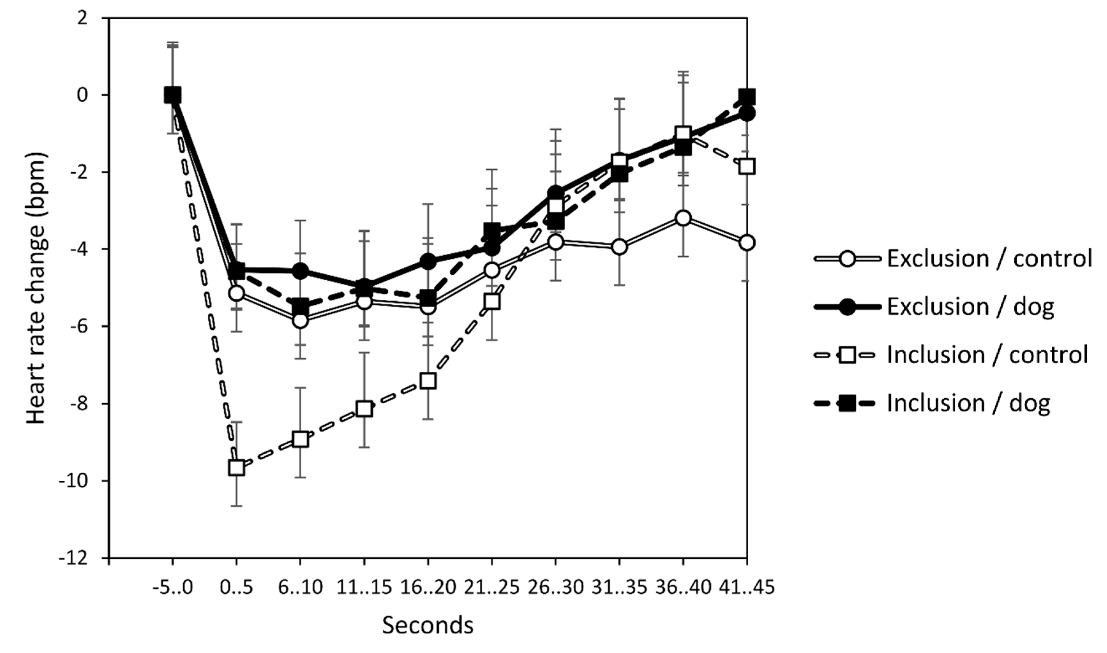 Behavsci 10 00191 g003