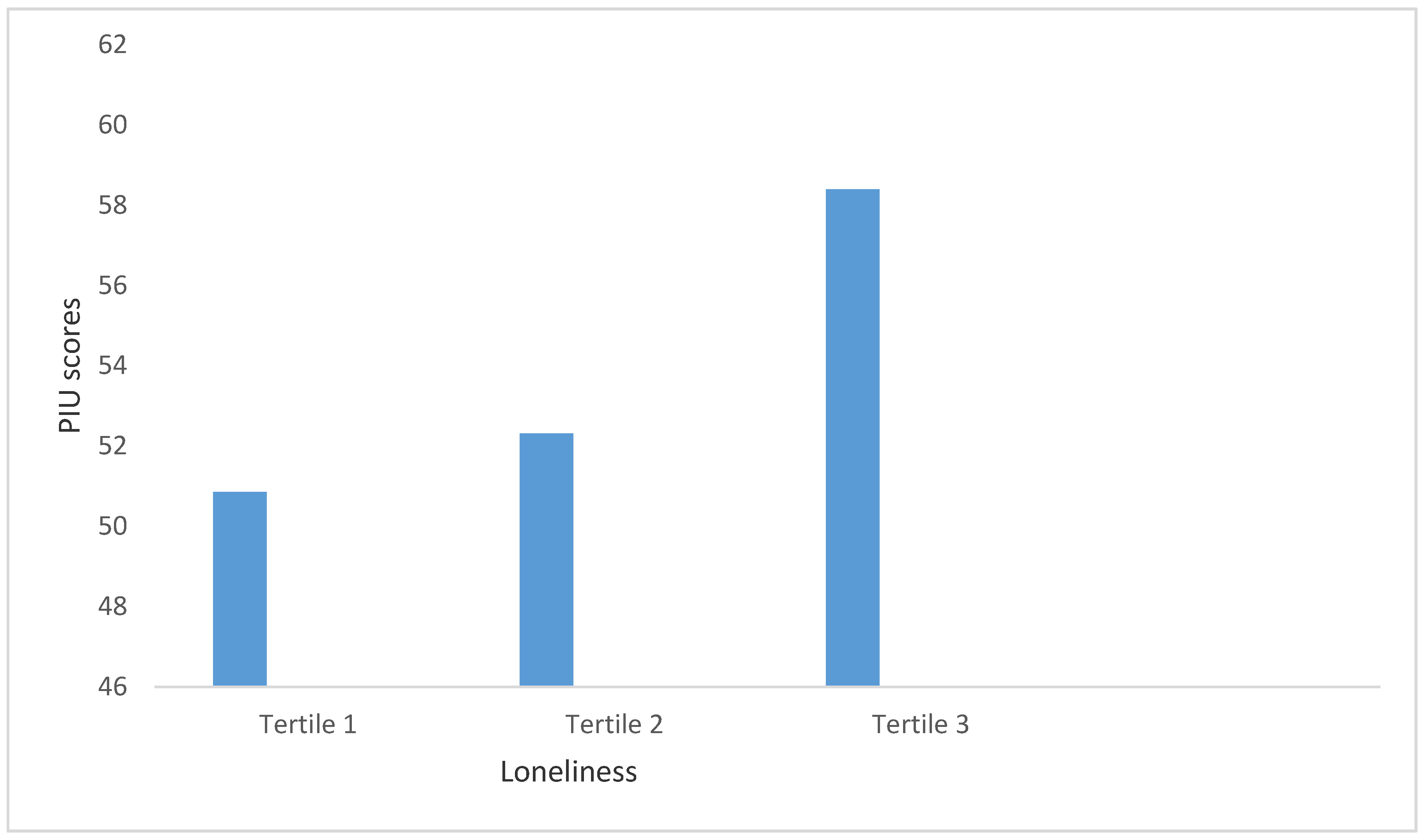 Behavsci 11 00005 g001
