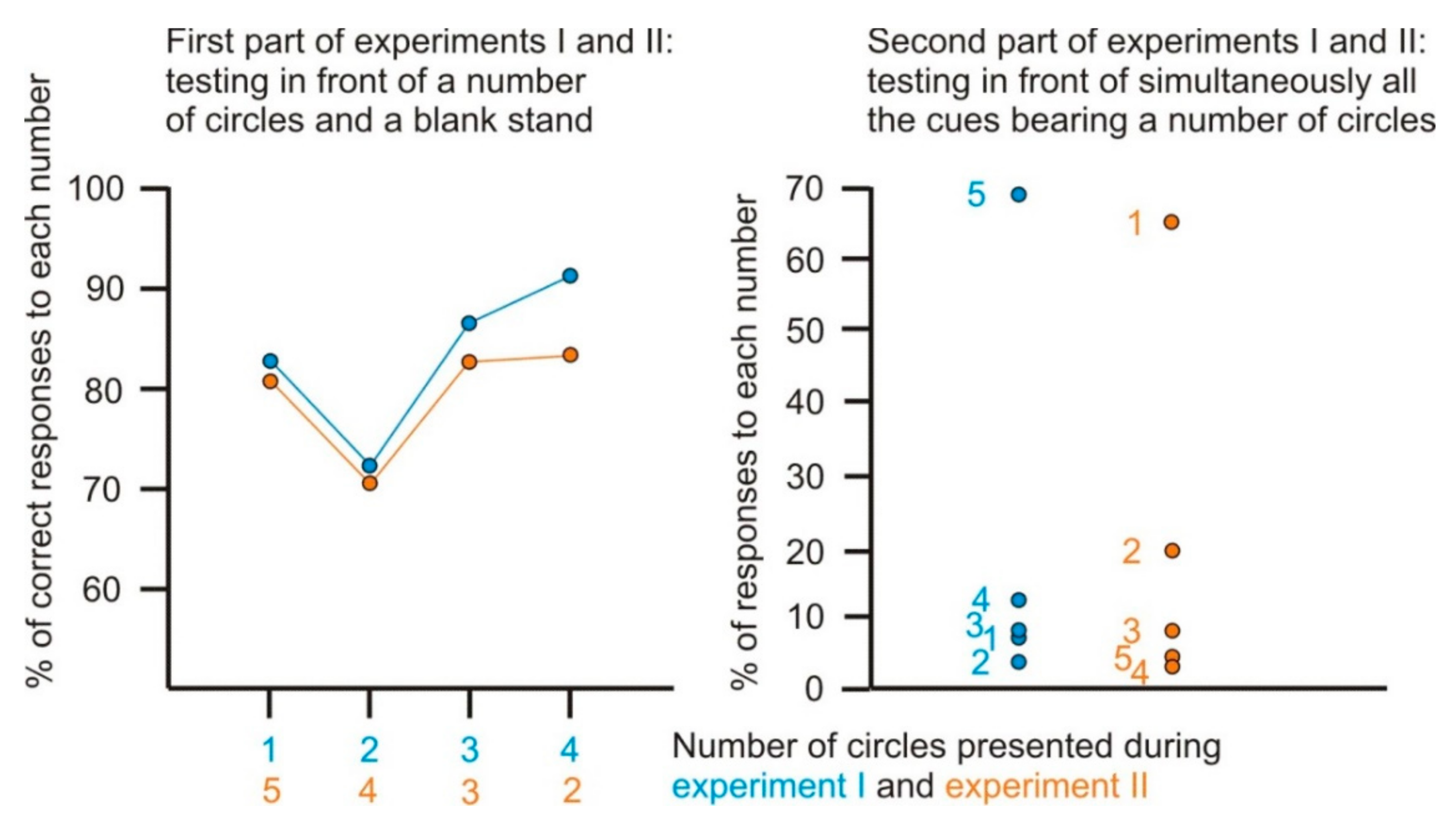 Behavsci 11 00018 g002 Behavsci 11 00018 g002