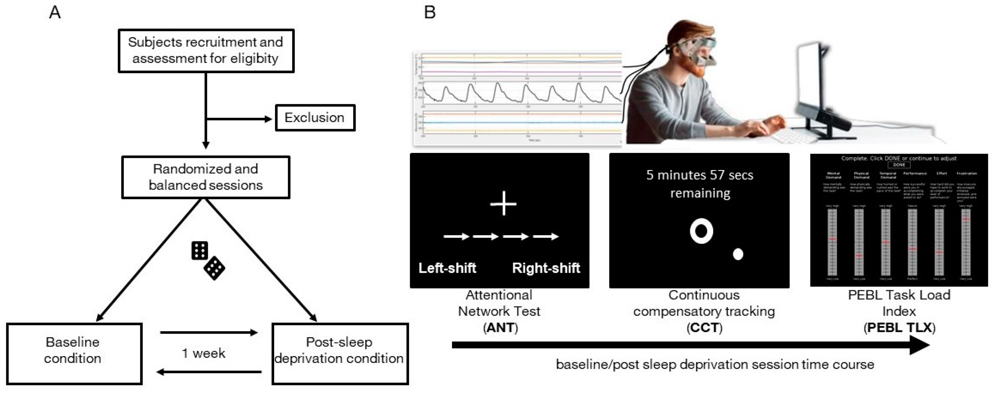 Behavsci 11 00022 g001