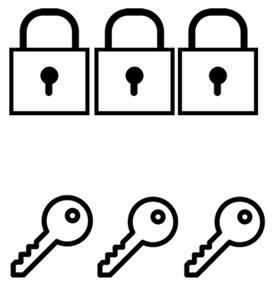 Behavsci 11 00026 i001