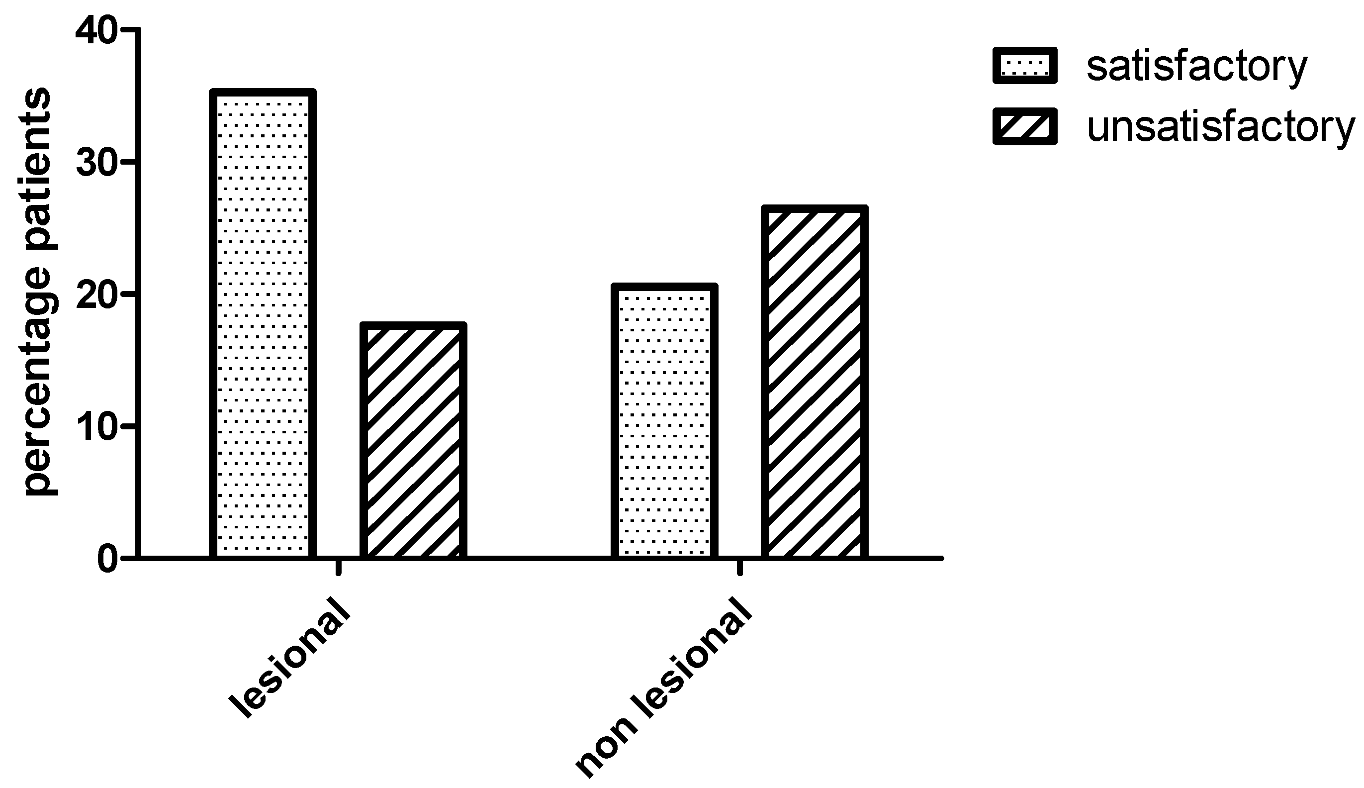 Behavsci 11 00030 g002