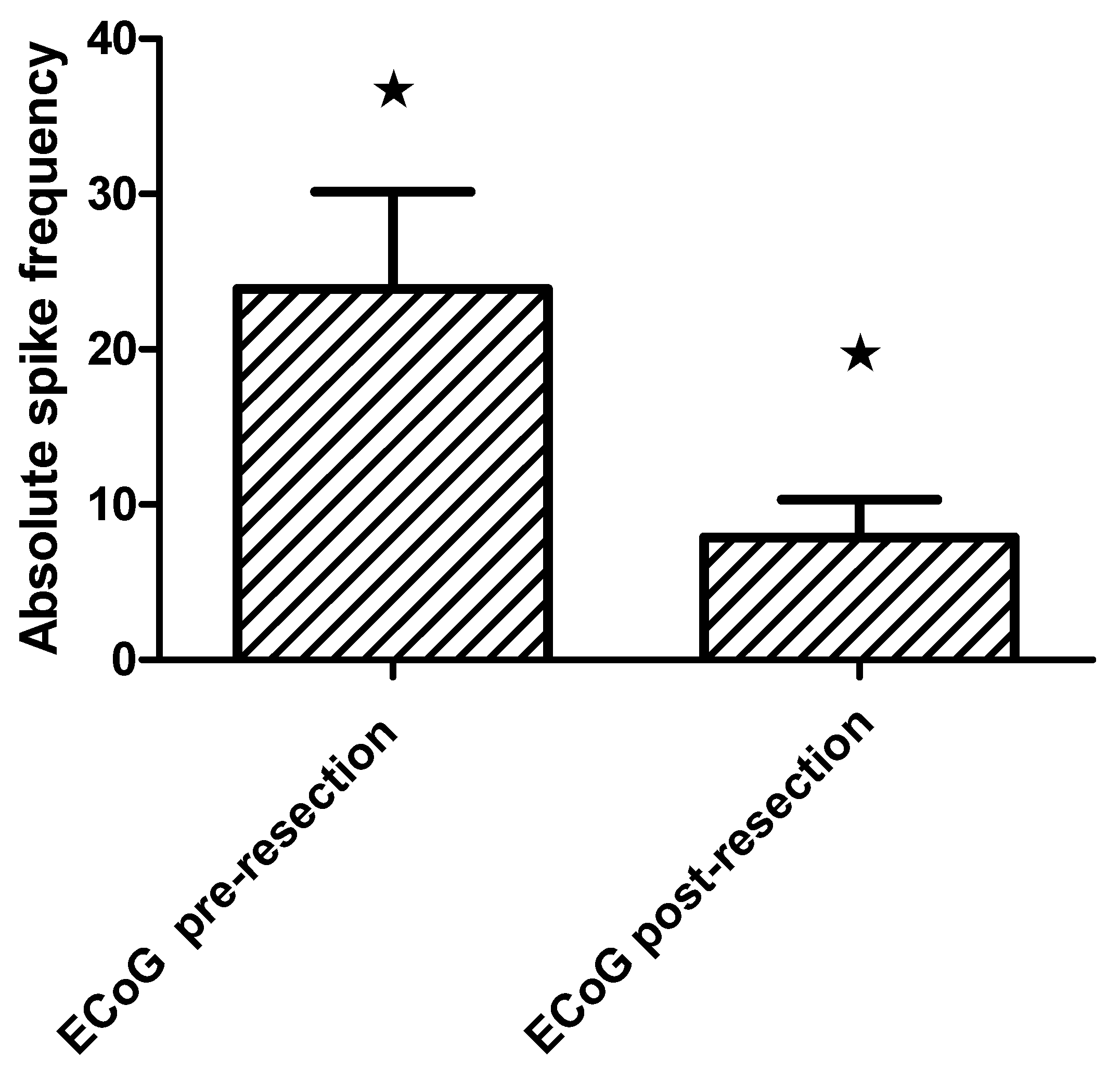 Behavsci 11 00030 g003