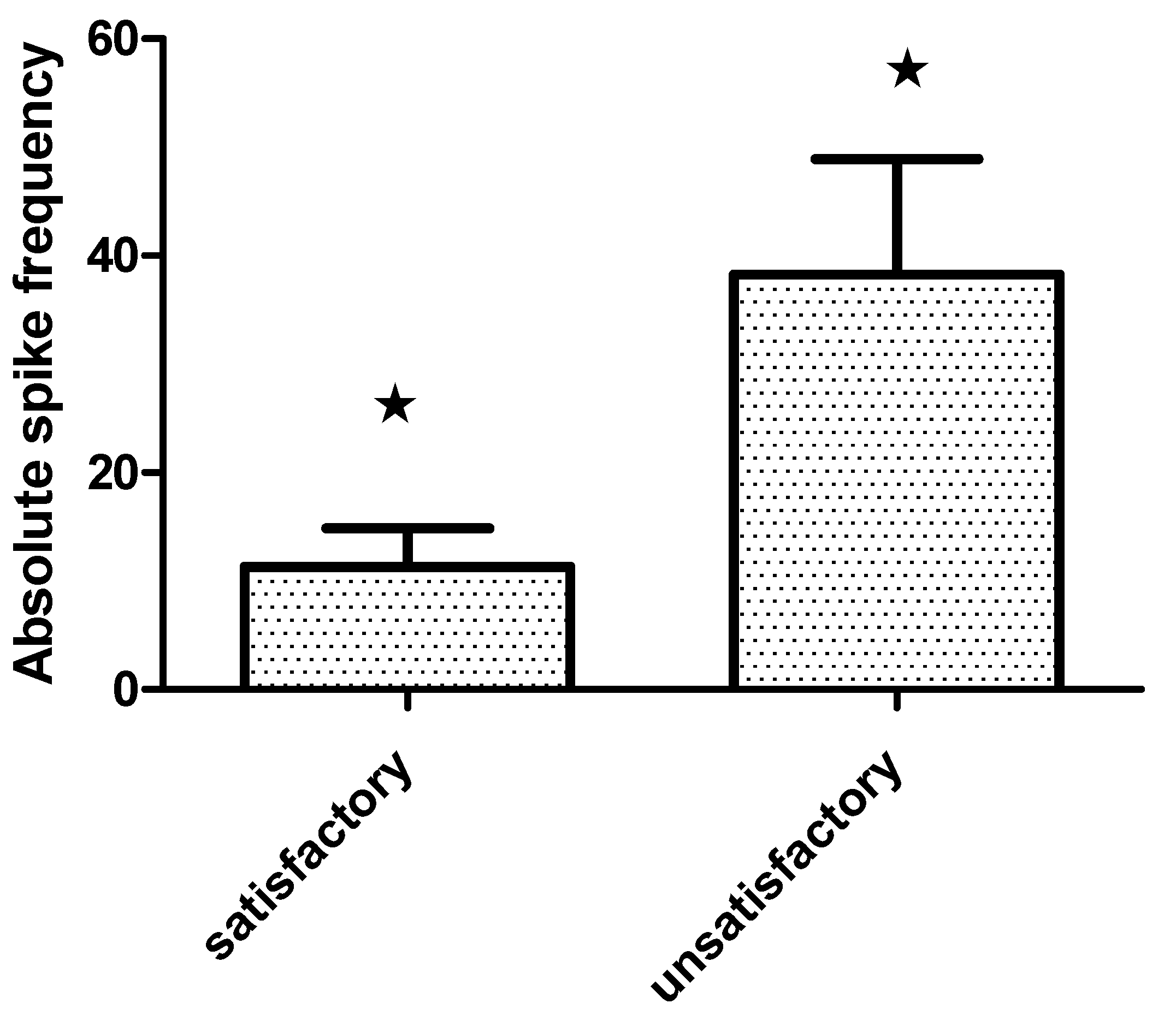 Behavsci 11 00030 g004