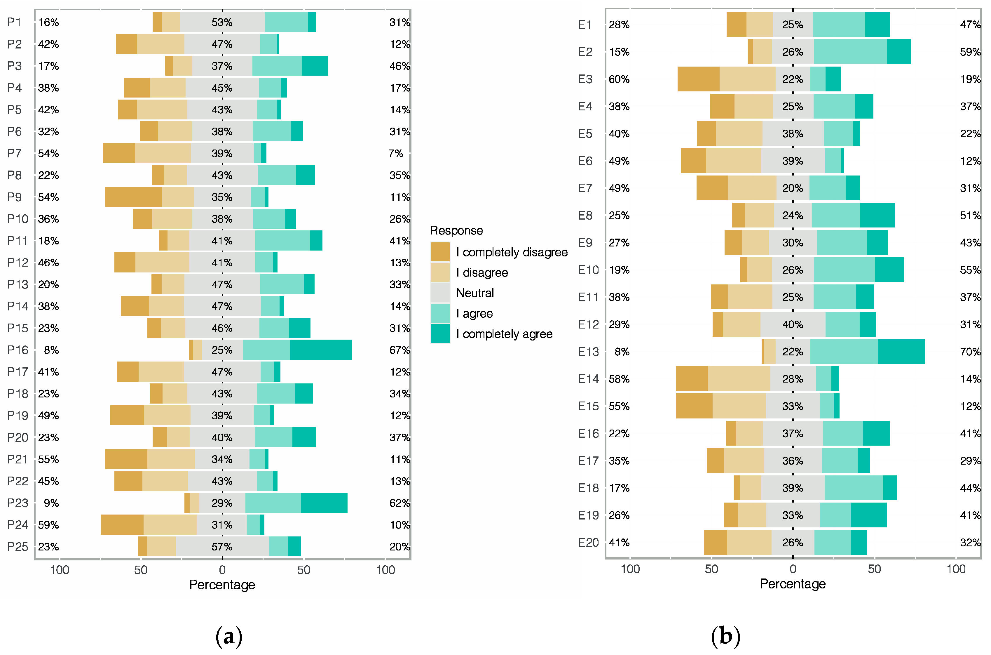 Behavsci 11 00032 g001