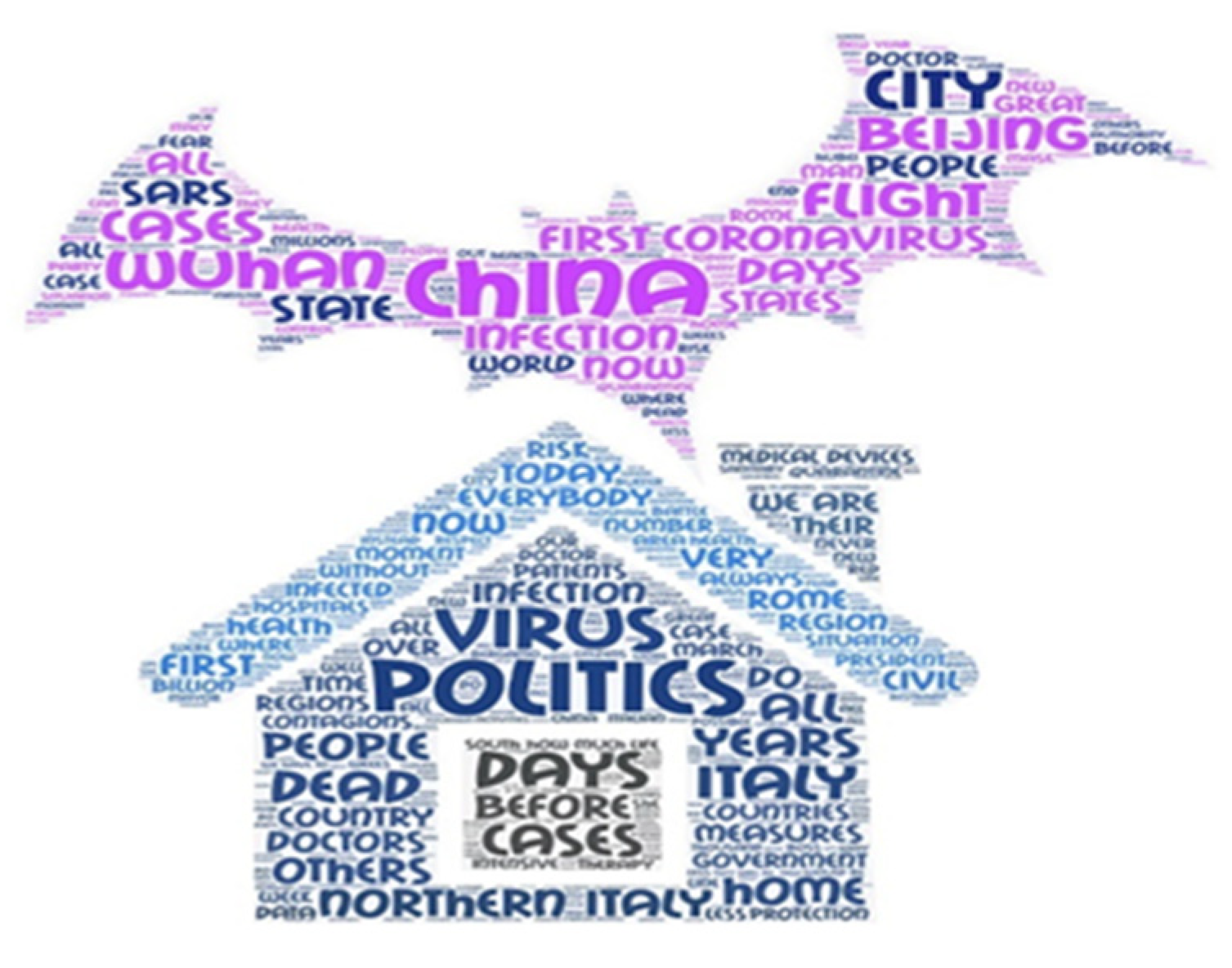 Behavsci 11 00041 g001