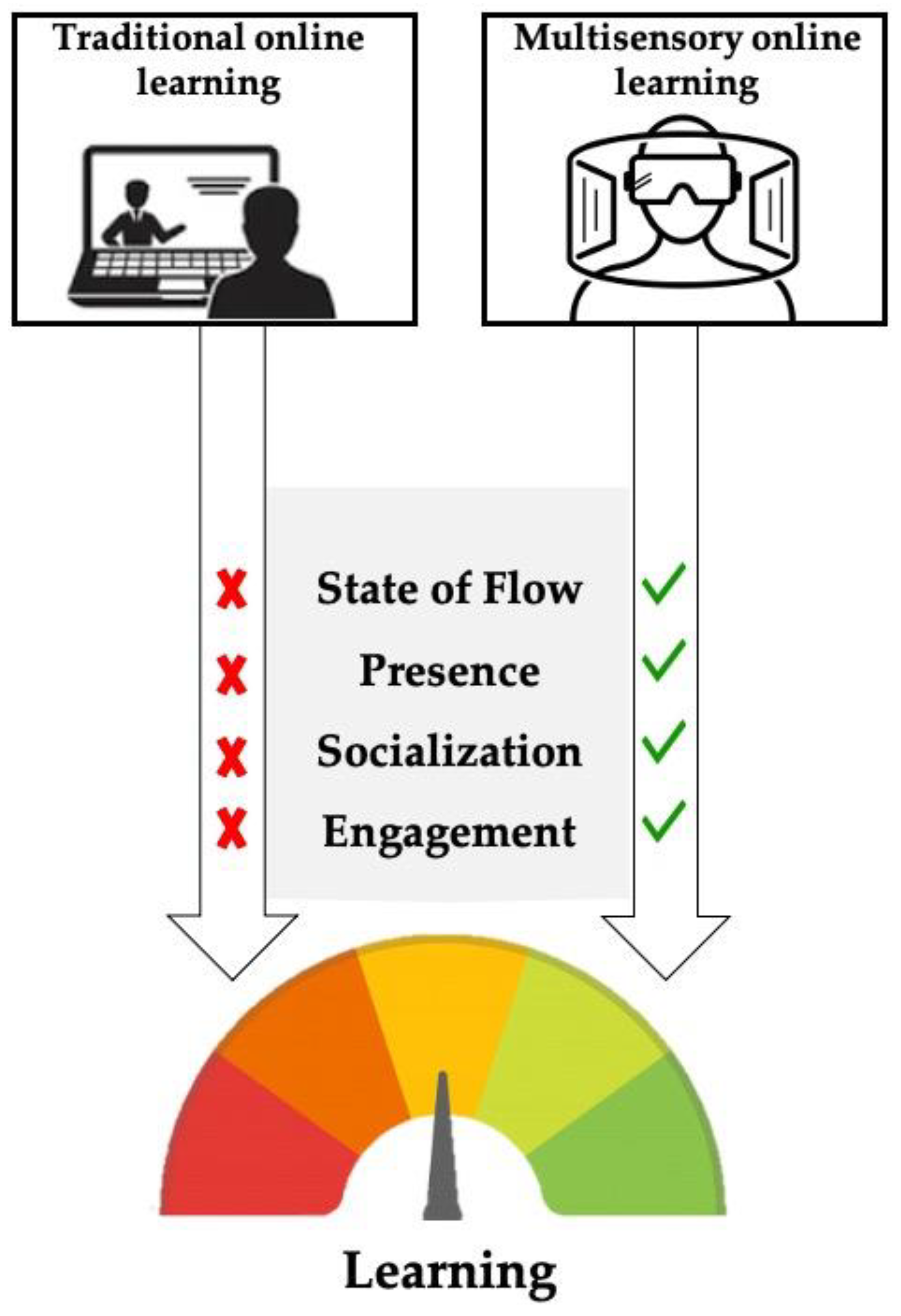 Behavsci 11 00057 g001