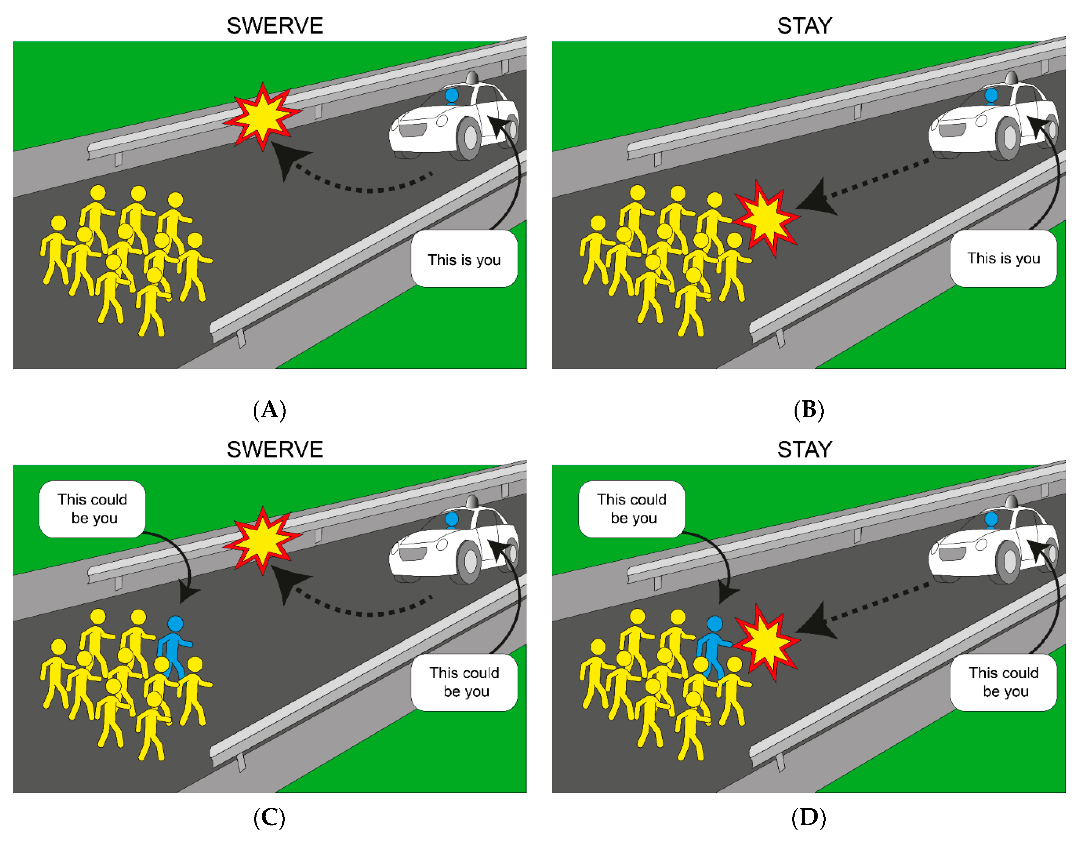 Behavsci 11 00066 g002
