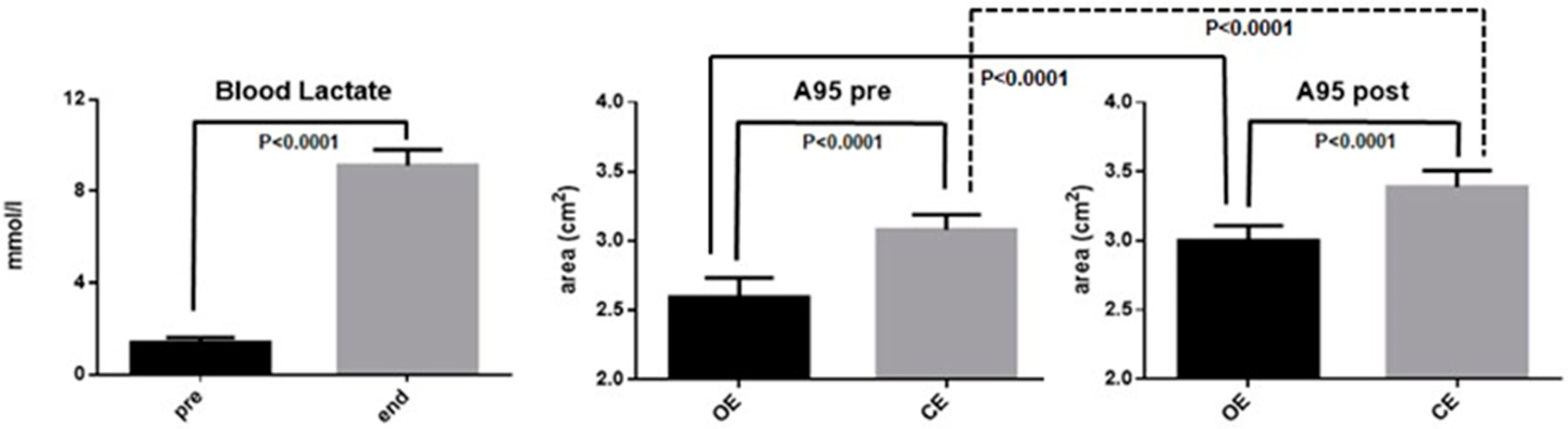 Behavsci 11 00072 g002