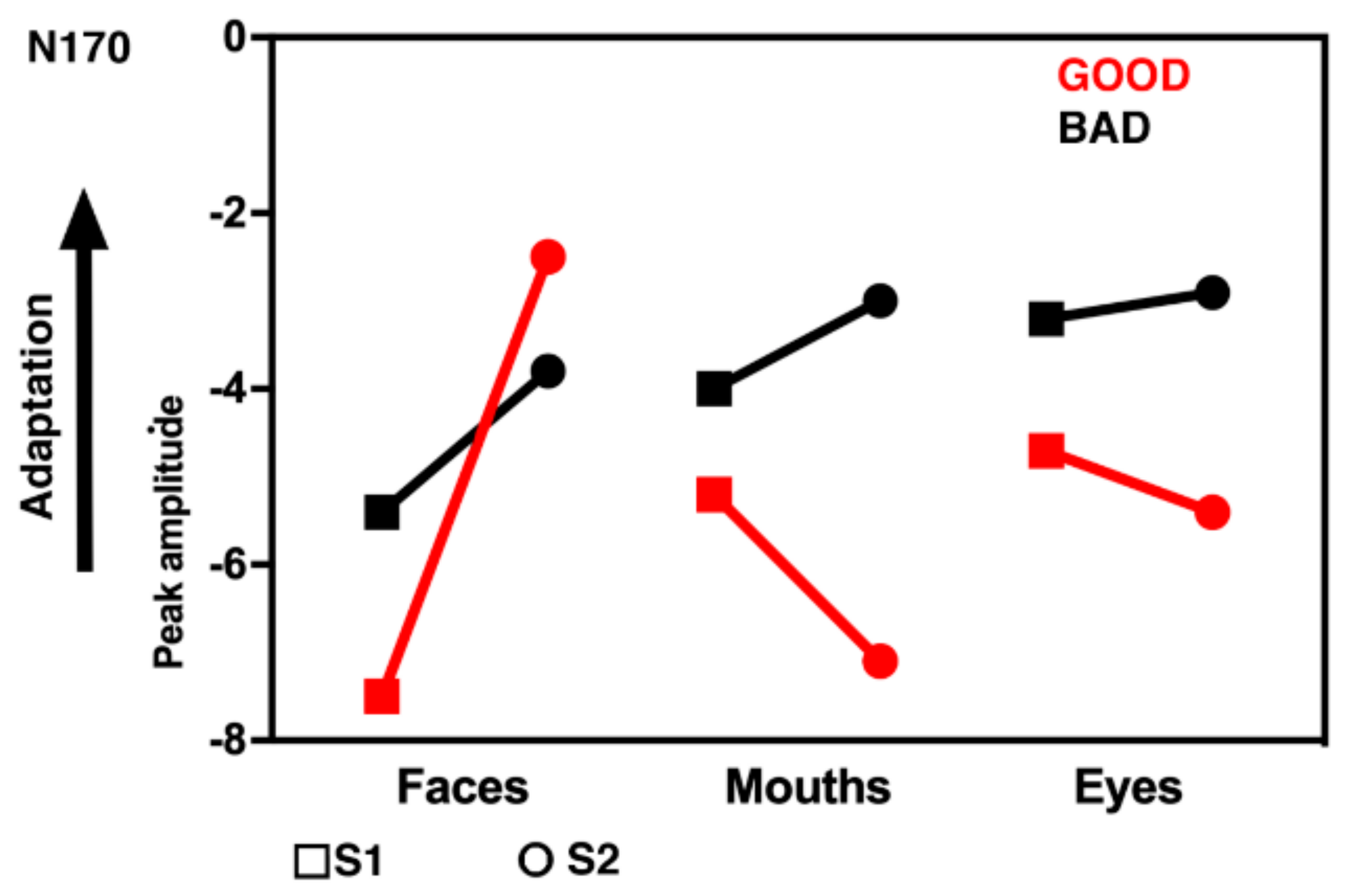 Behavsci 11 00075 g003