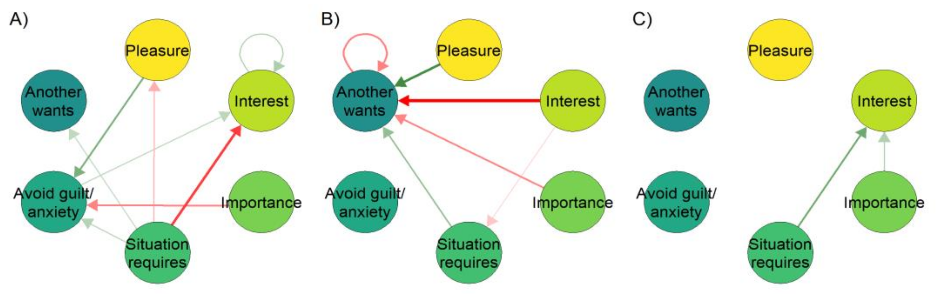 Behavsci 11 00077 g002 Behavsci 11 00077 g002