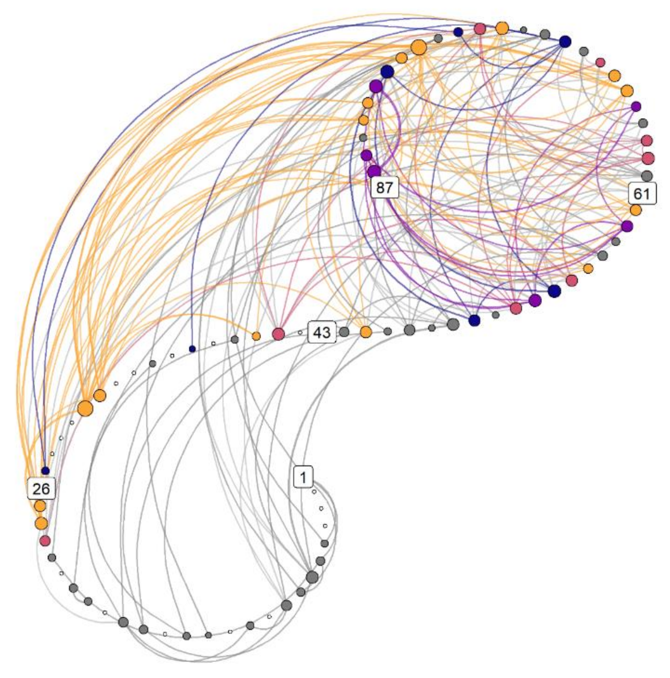 Behavsci 11 00077 g004 Behavsci 11 00077 g004