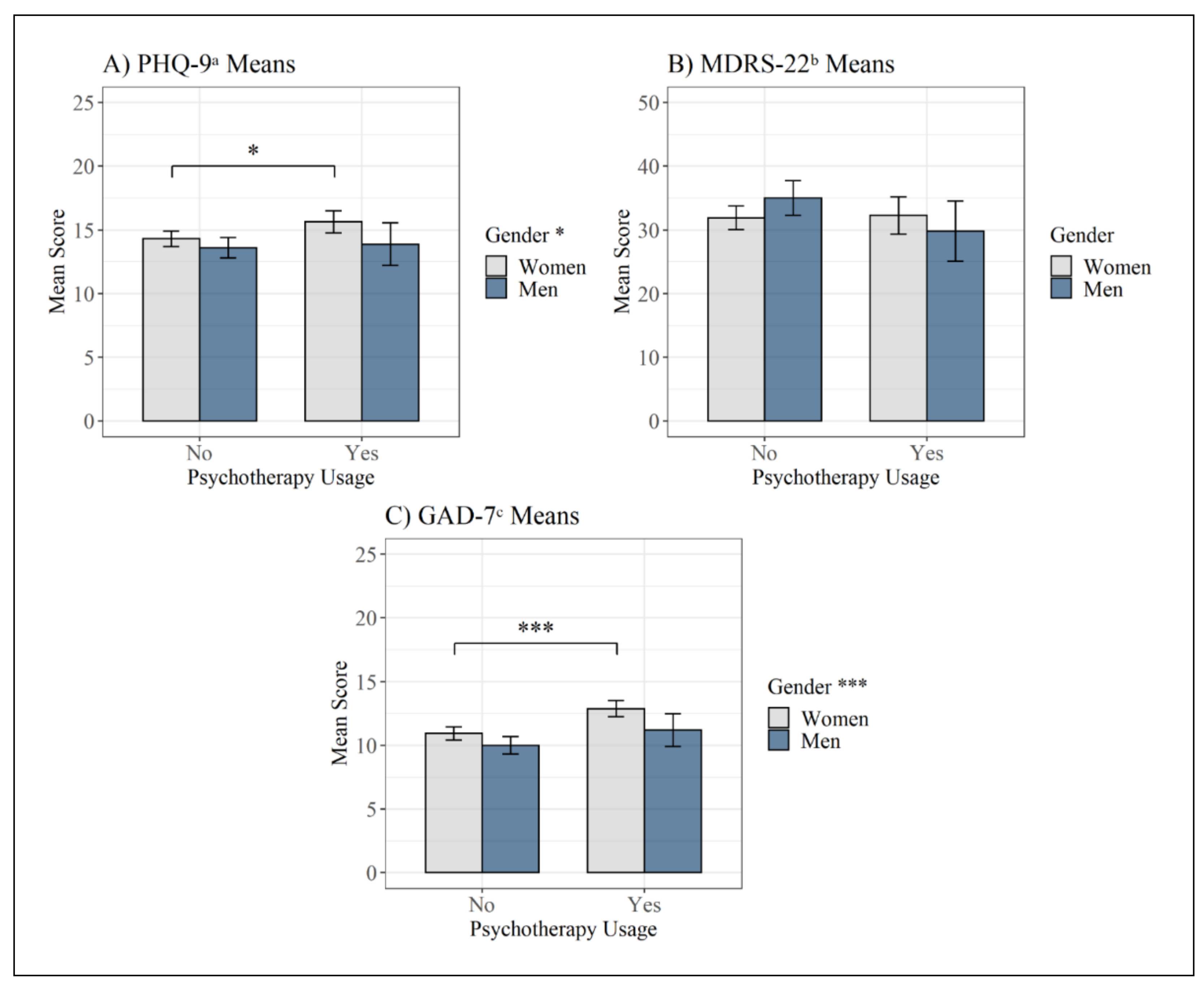 Behavsci 11 00083 g002