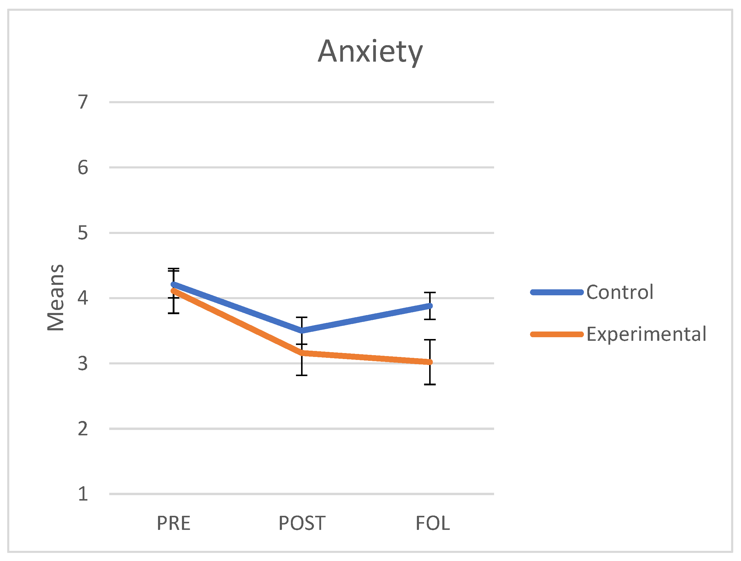 Behavsci 11 00084 g001