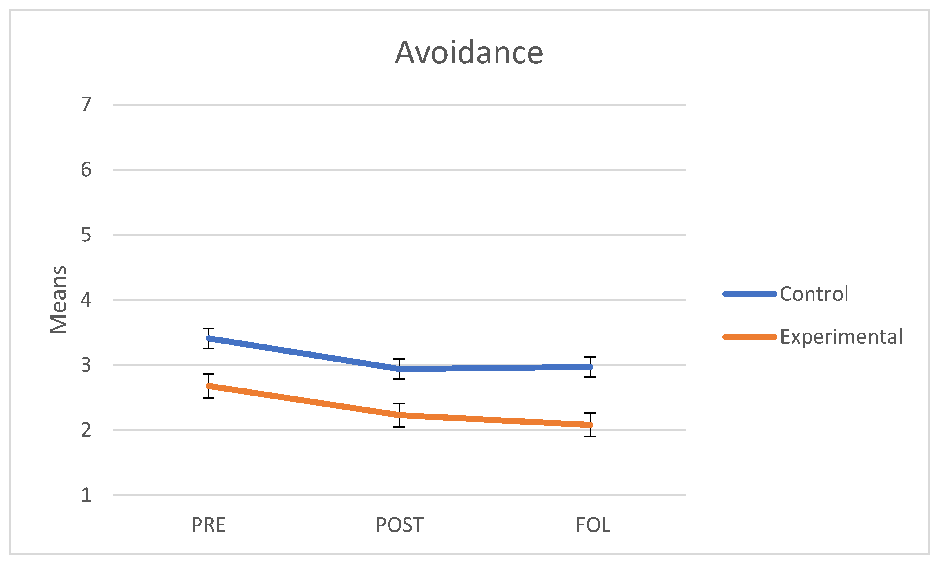 Behavsci 11 00084 g002