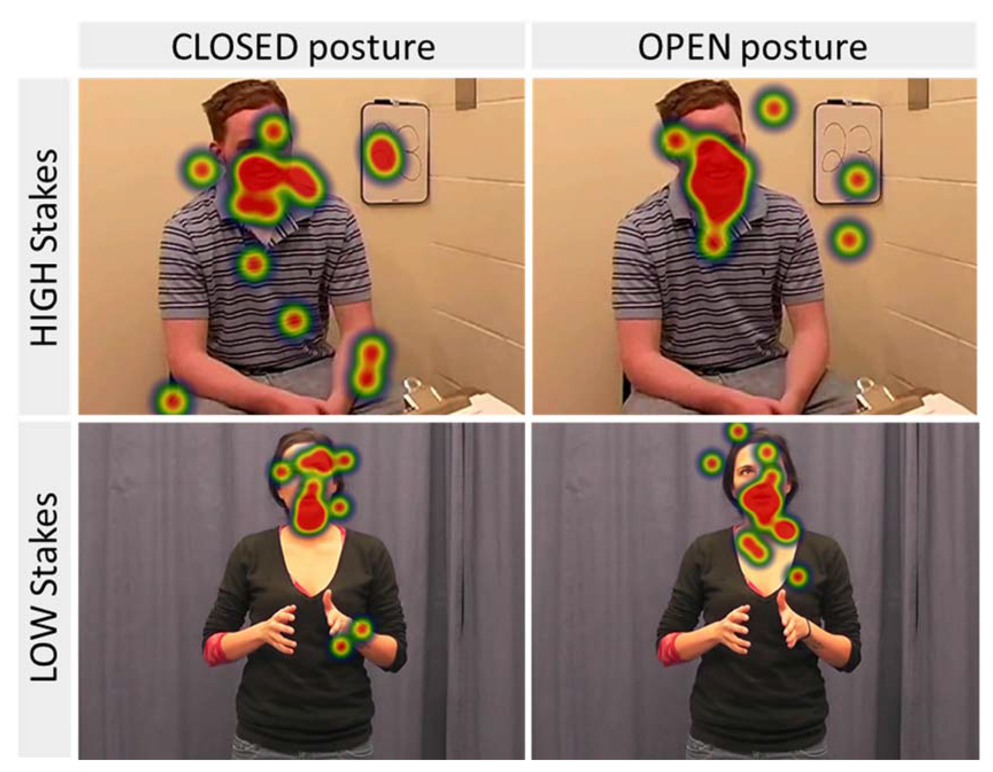 Behavsci 11 00085 g002 Behavsci 11 00085 g002