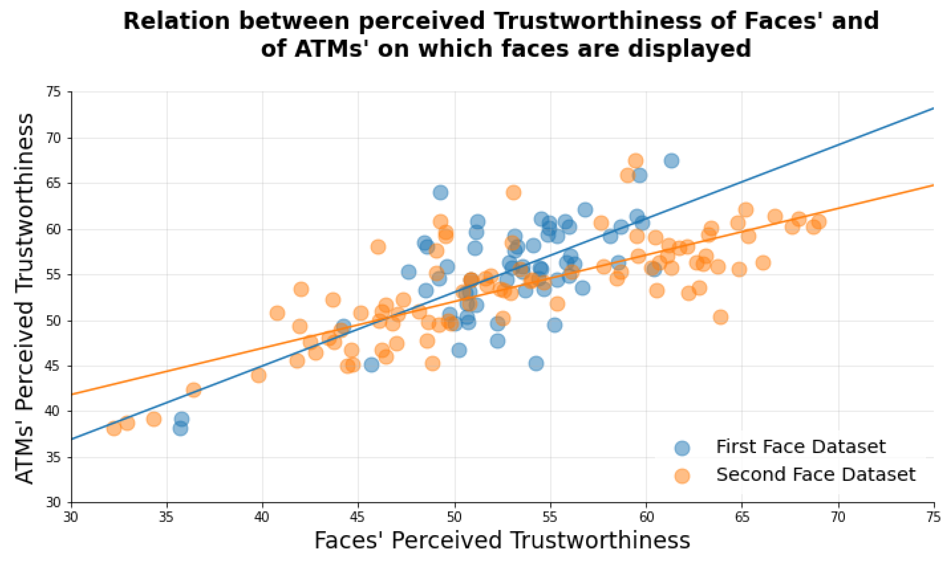 Behavsci 11 00091 g003