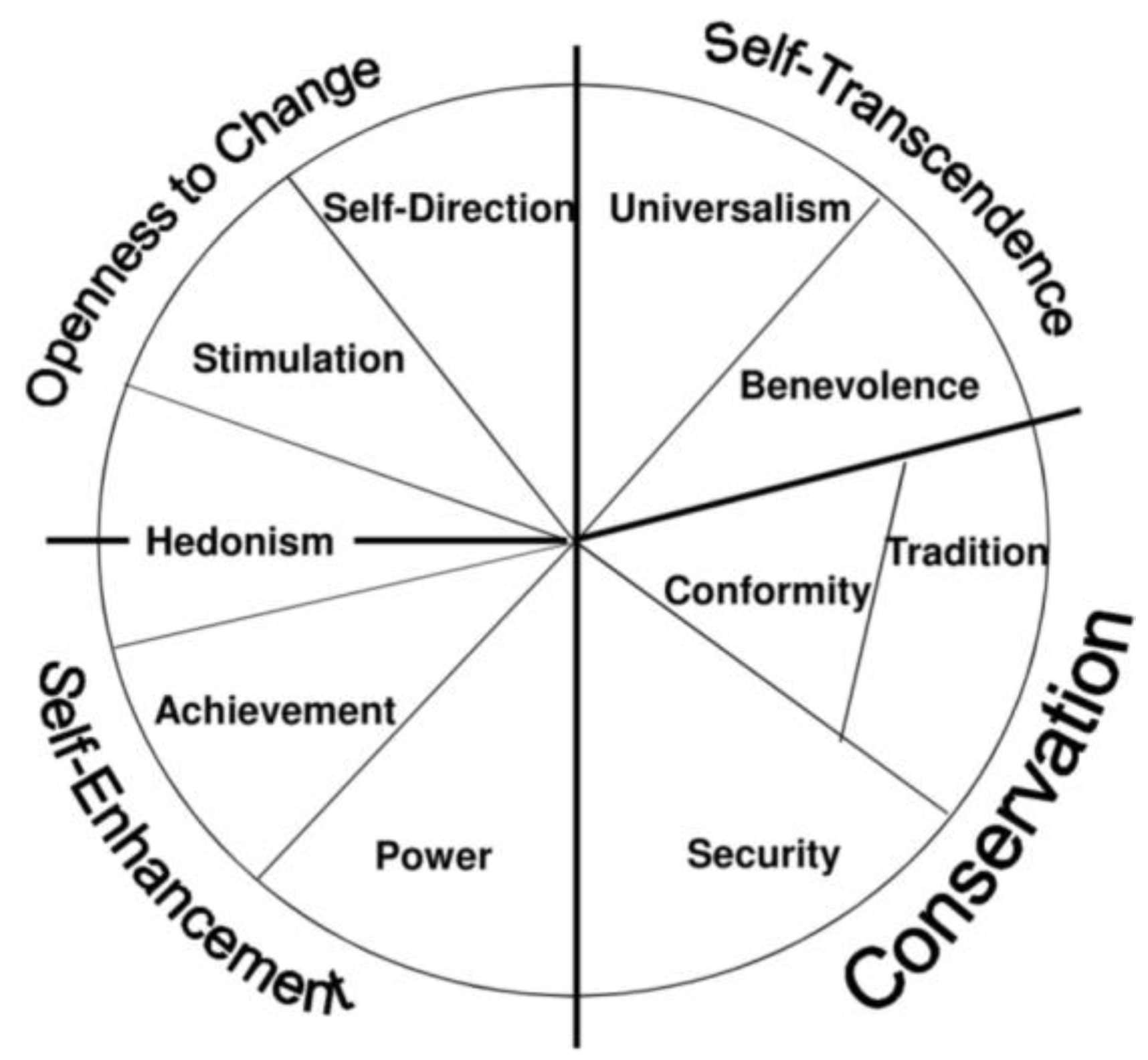 Behavsci 11 00102 g001