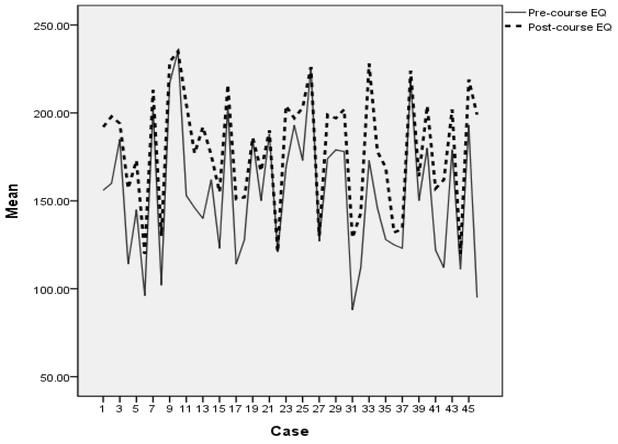 Behavsci 11 00124 g001