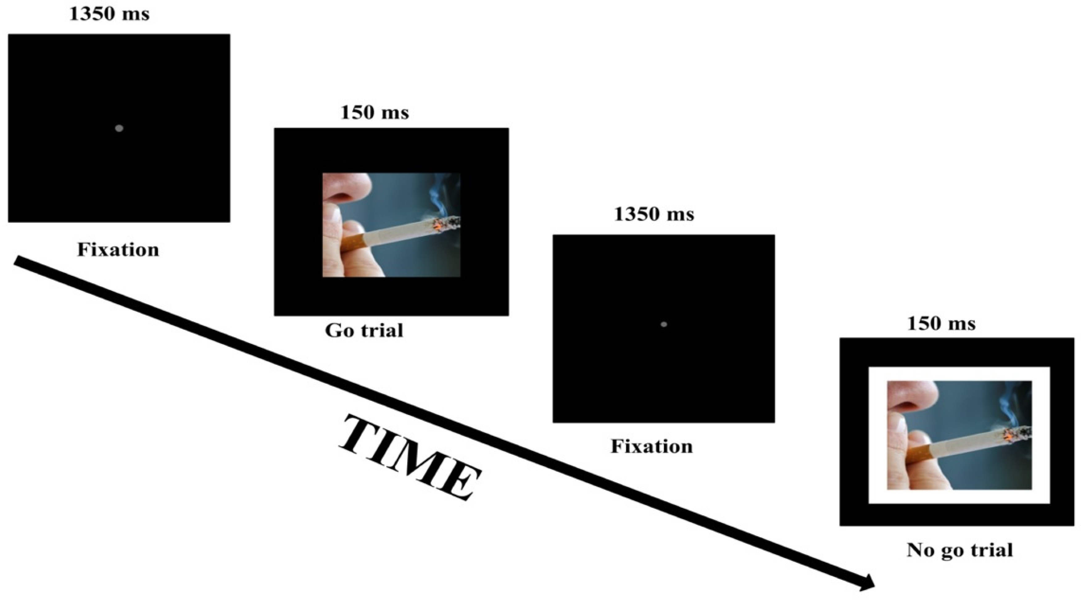 Behavsci 11 00128 g001