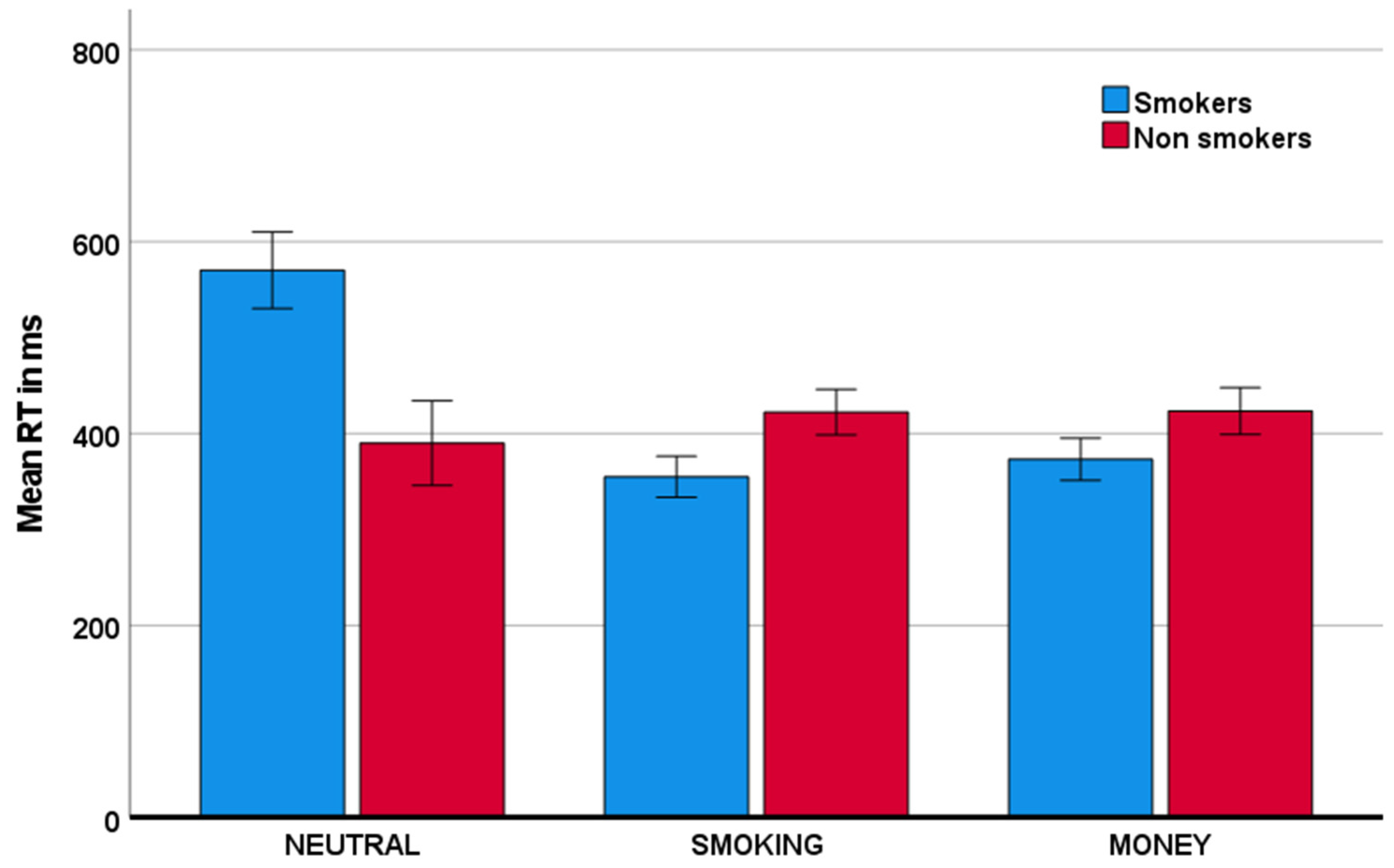 Behavsci 11 00128 g003