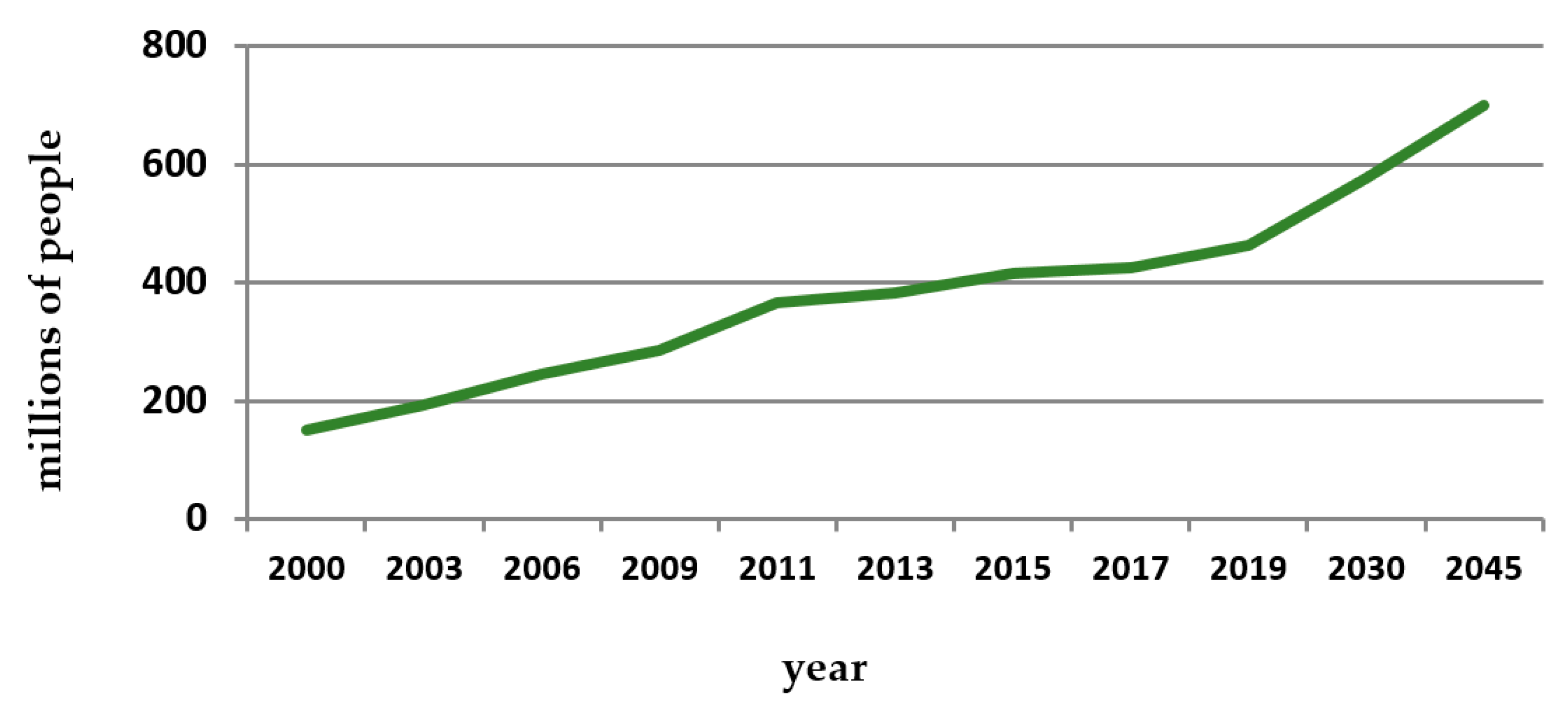 Behavsci 11 00153 g001
