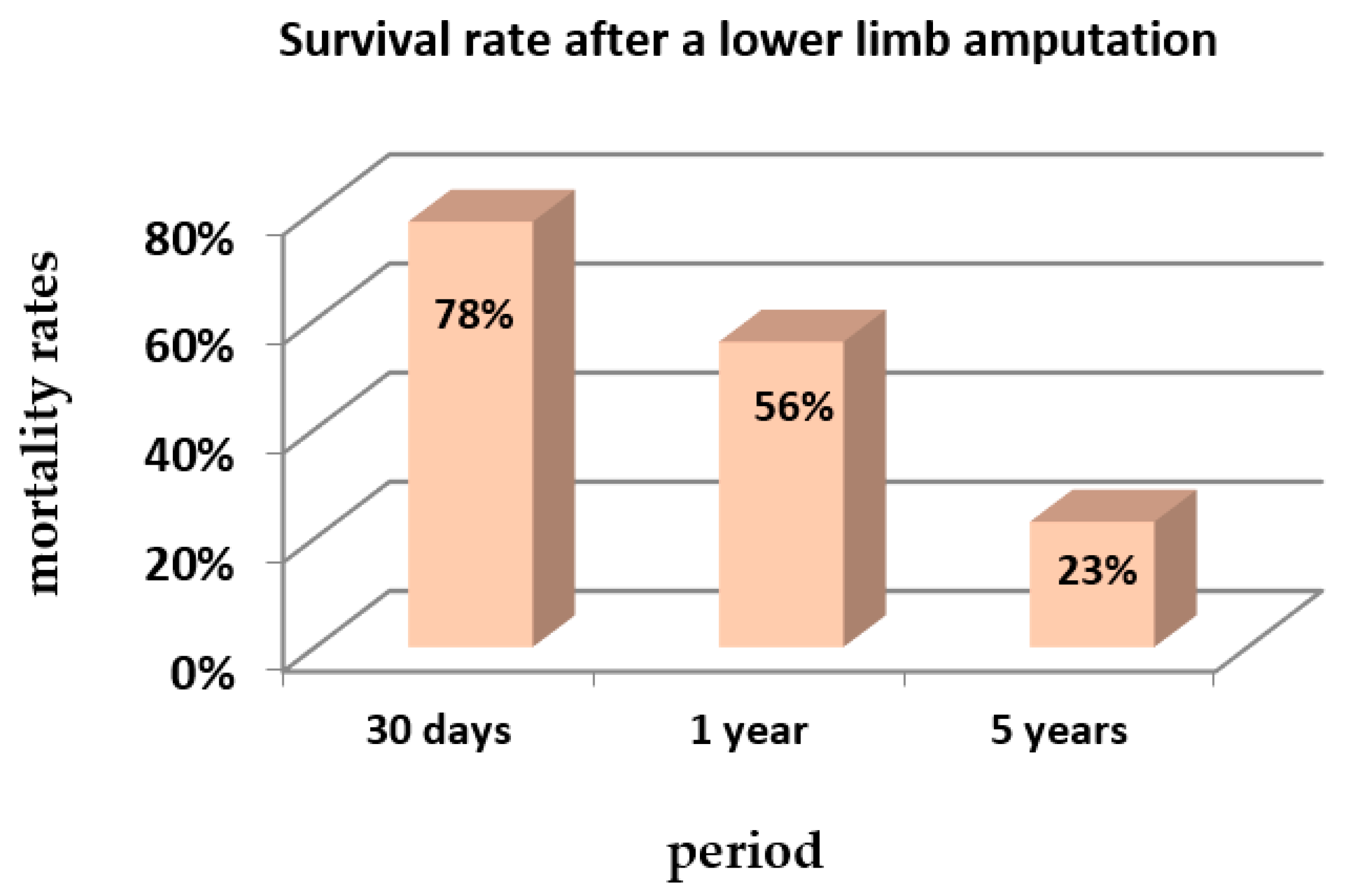 Behavsci 11 00153 g003