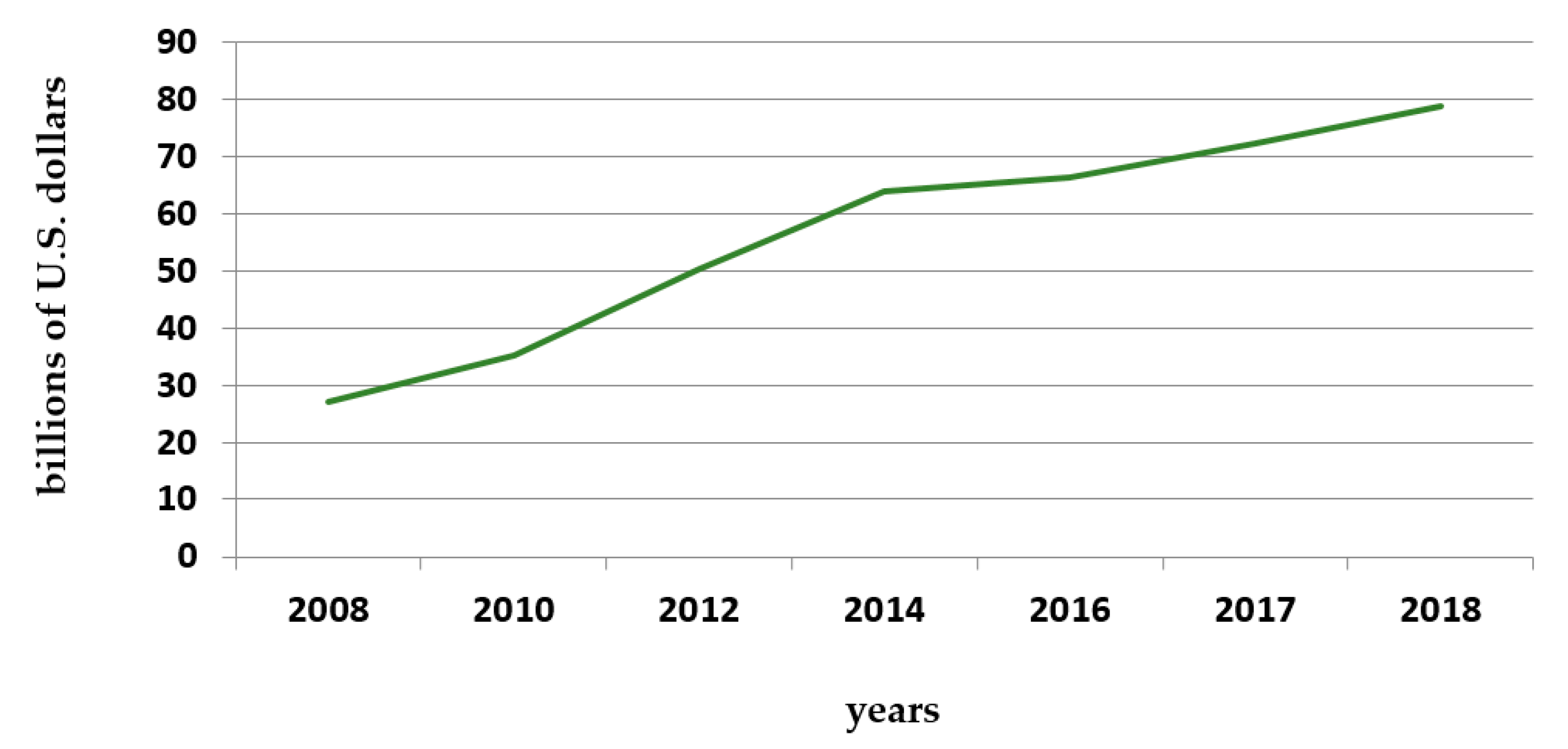Behavsci 11 00153 g007
