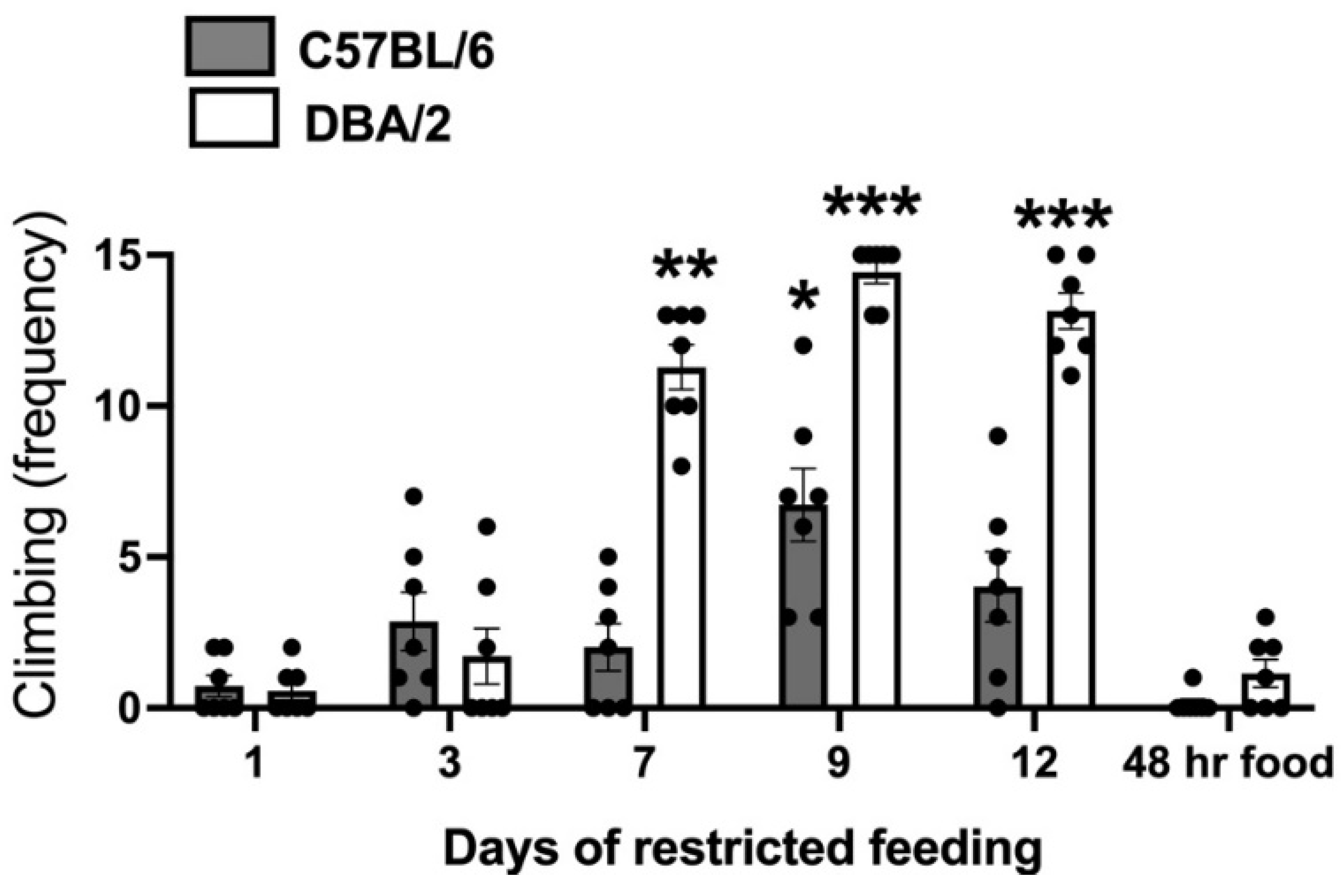 Behavsci 11 00174 g001 Behavsci 11 00174 g001