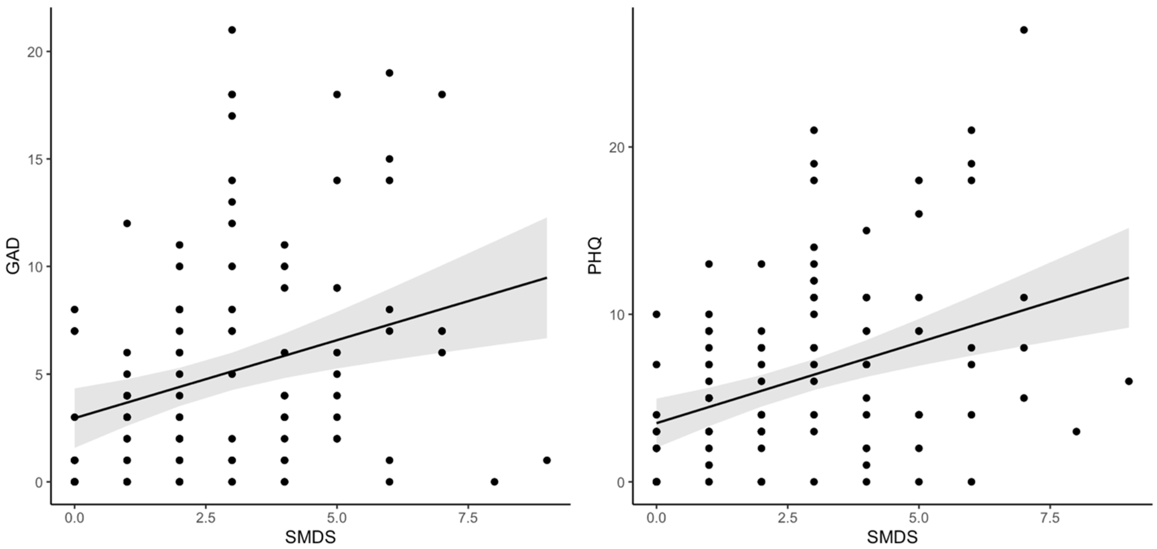 Behavsci 12 00016 g002 Behavsci 12 00016 g002