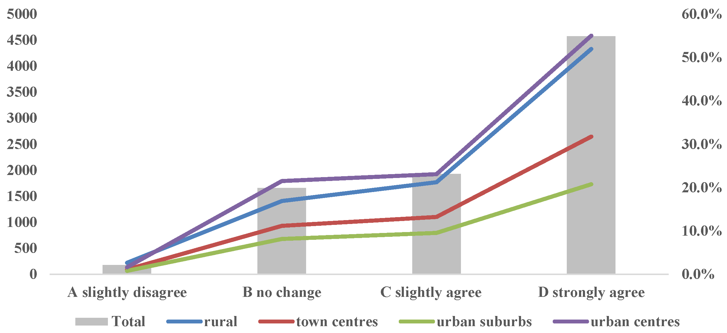 Behavsci 12 00021 g002