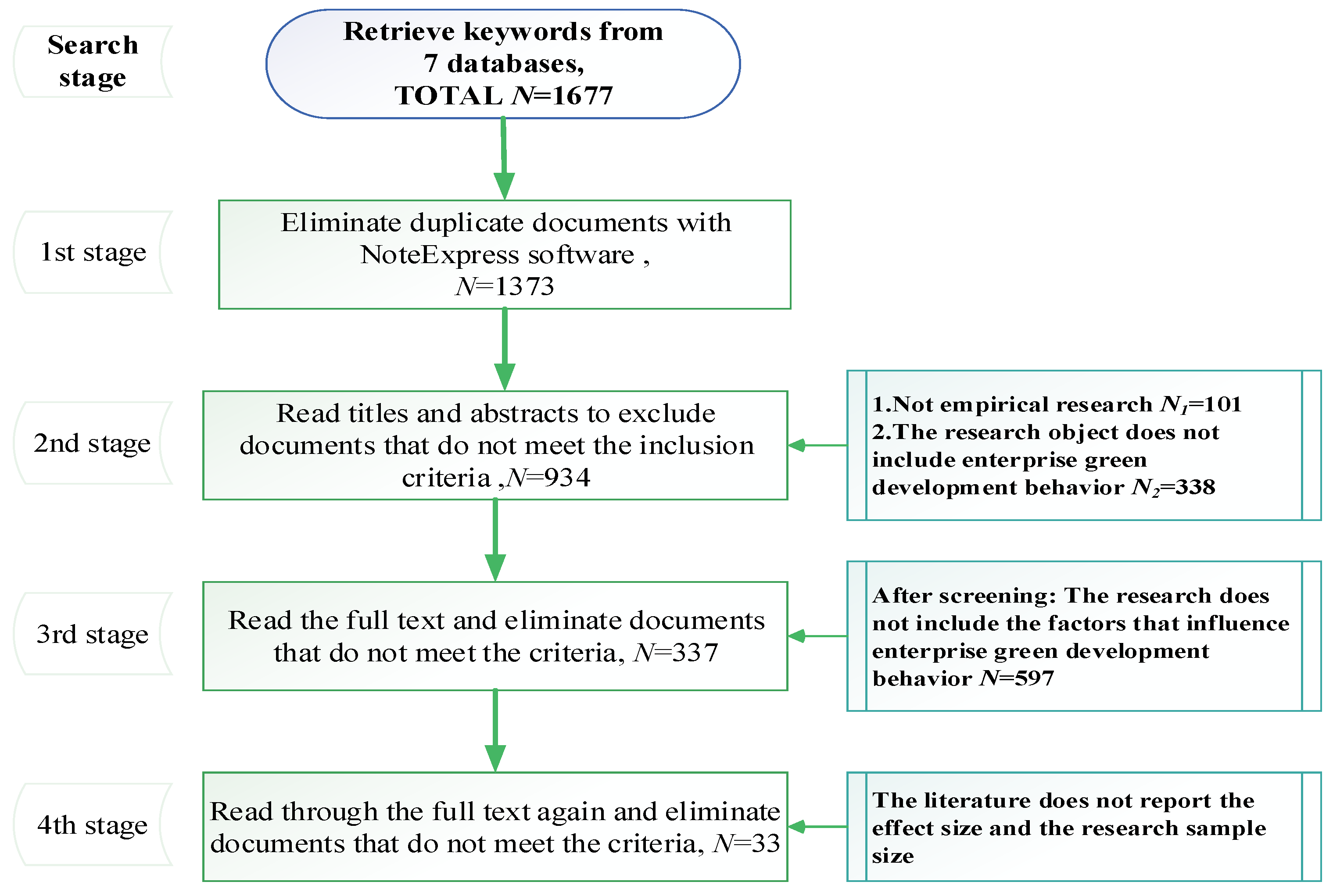 Behavsci 12 00035 g002 Behavsci 12 00035 g002