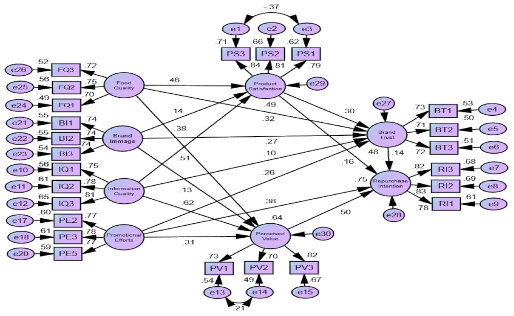 Behavsci 12 00050 g002 Behavsci 12 00050 g002