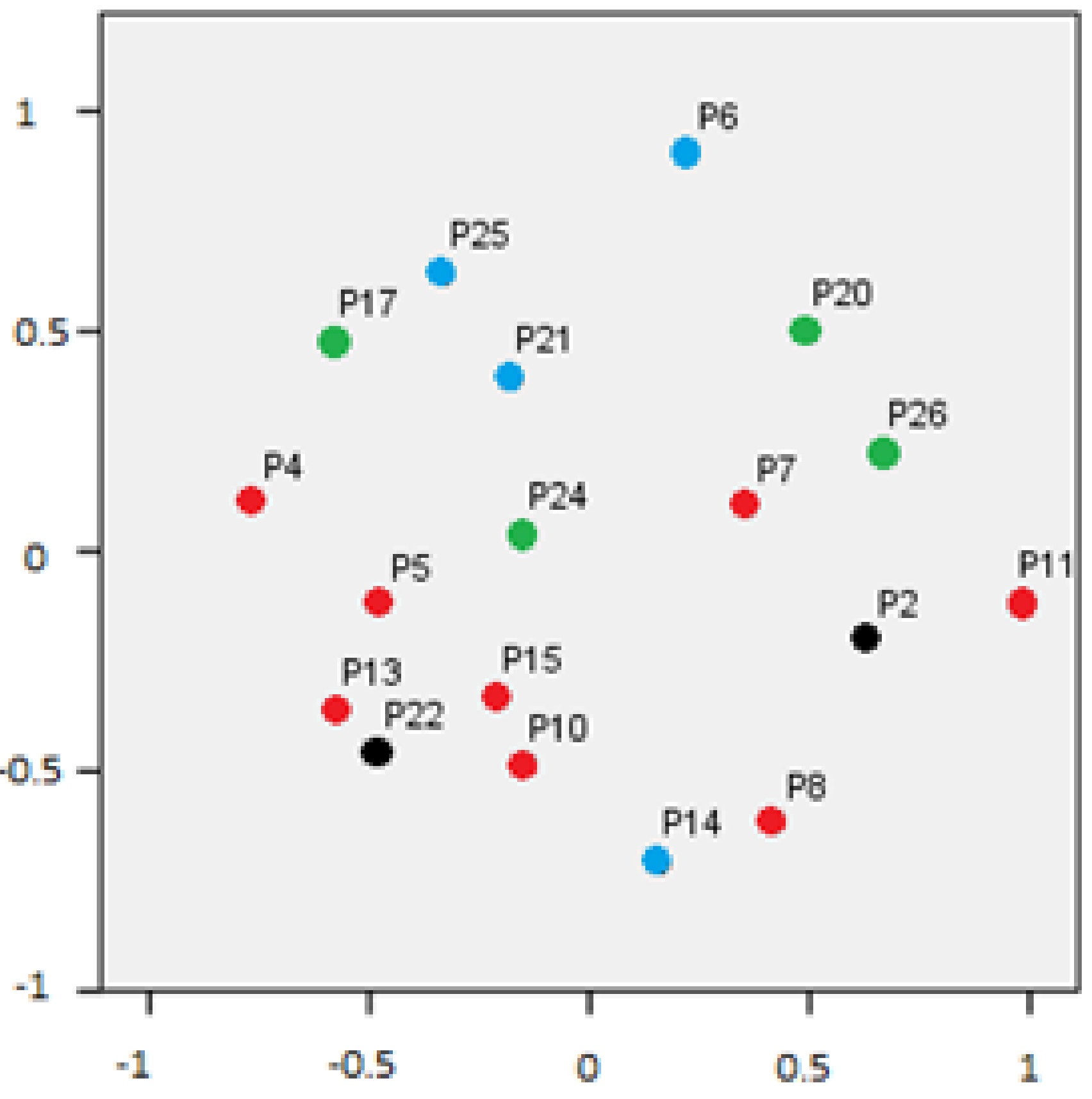 Behavsci 12 00054 g002