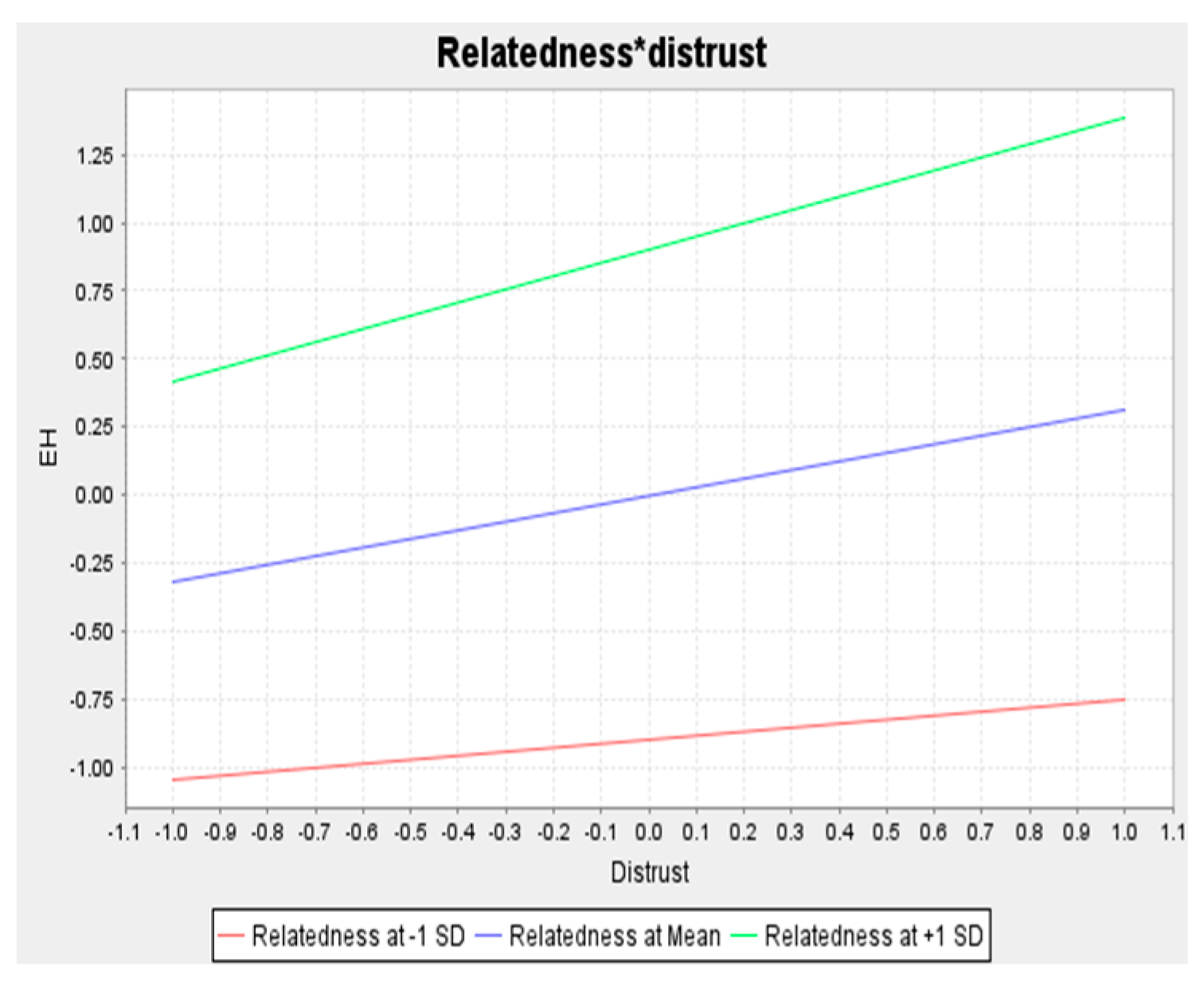 Behavsci 12 00056 g003