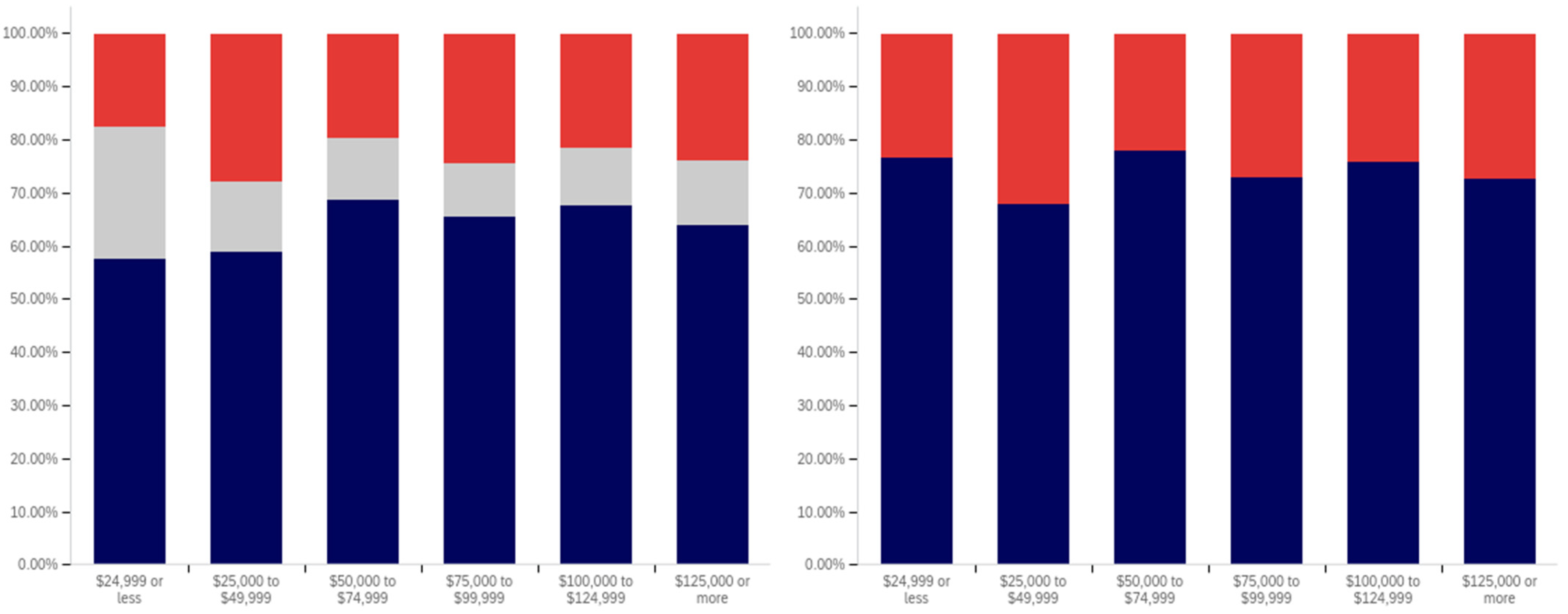 Behavsci 12 00059 g023