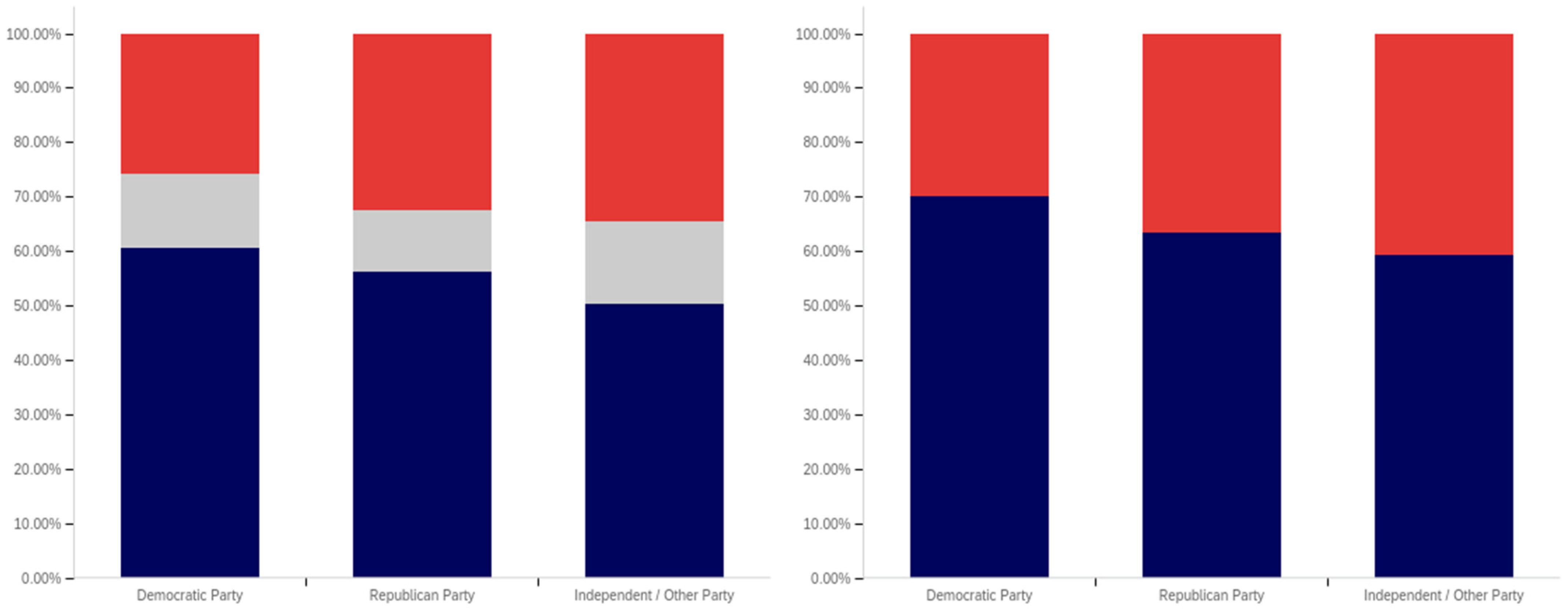 Behavsci 12 00059 g025