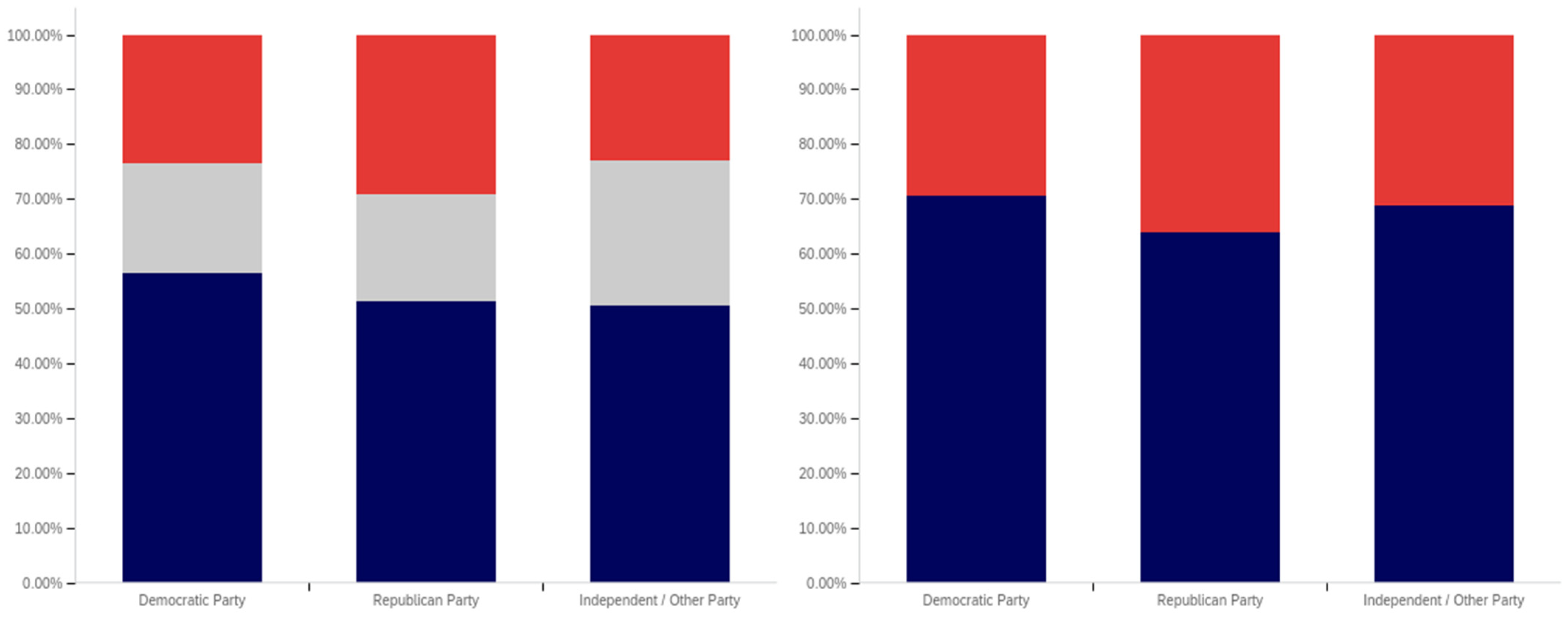 Behavsci 12 00059 g027
