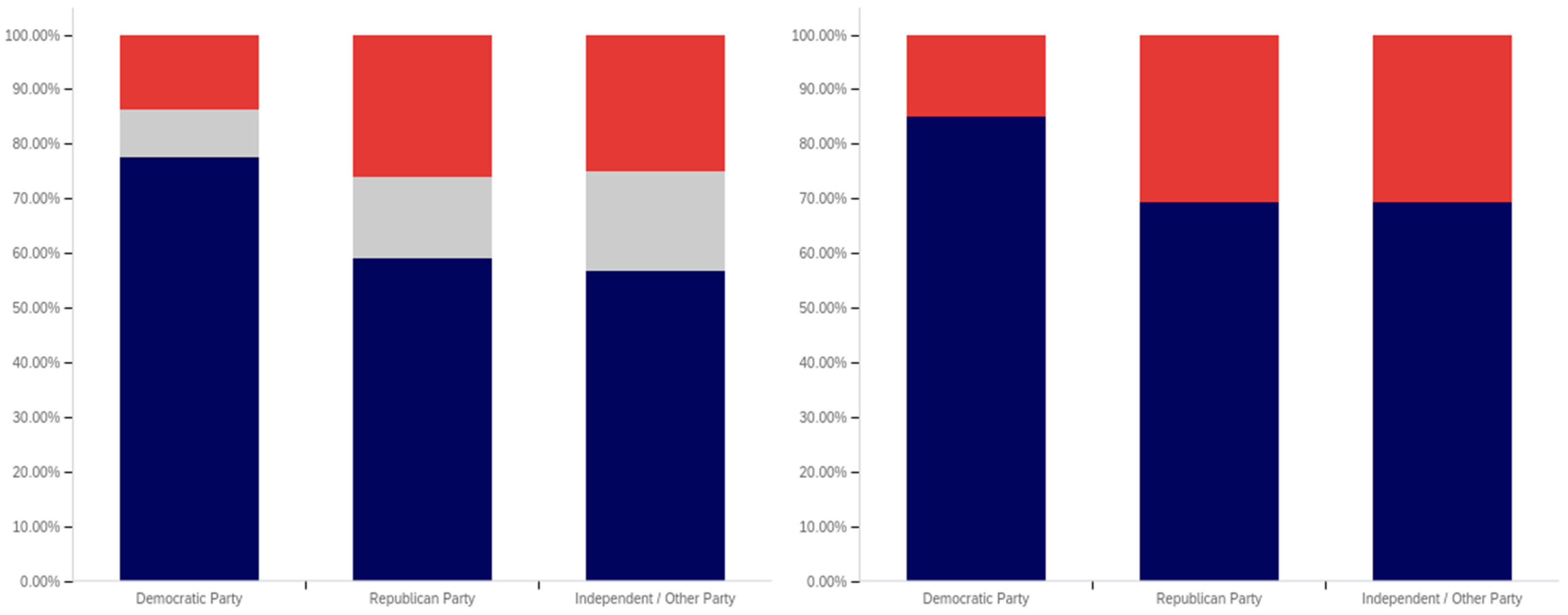 Behavsci 12 00059 g029