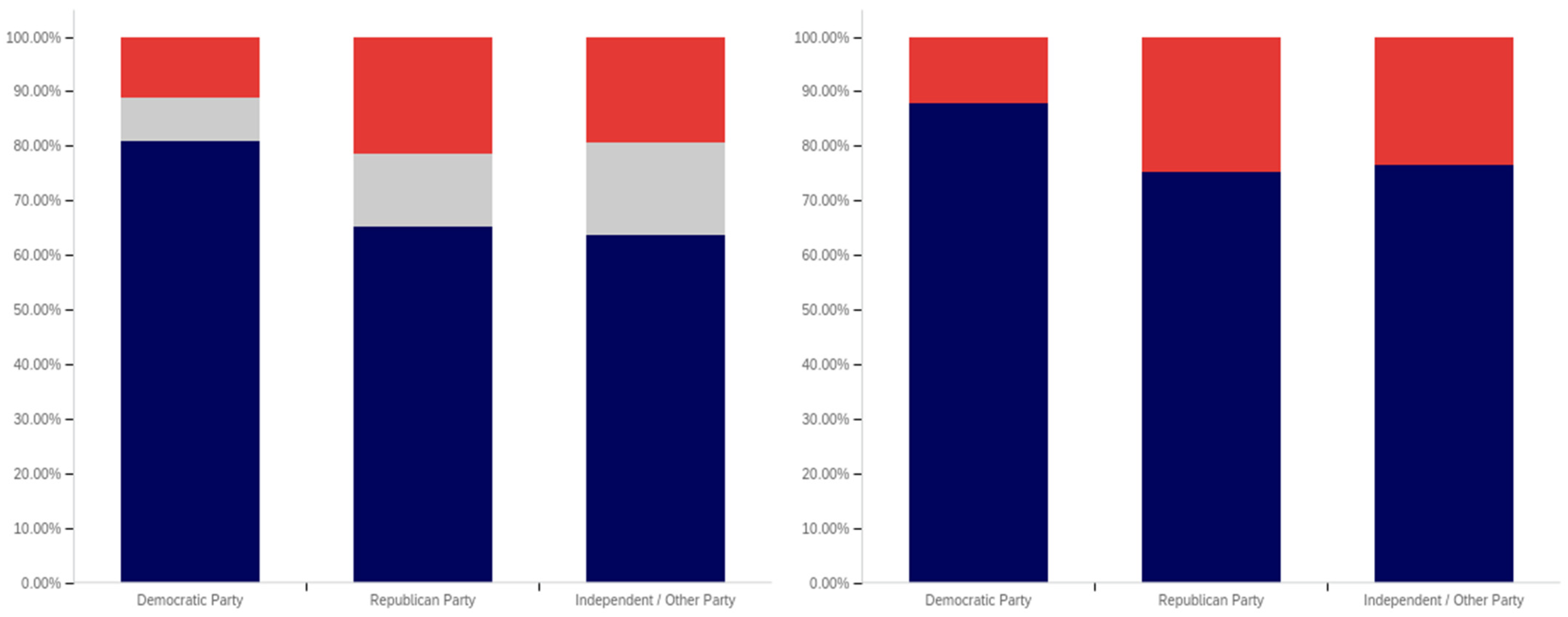 Behavsci 12 00059 g030