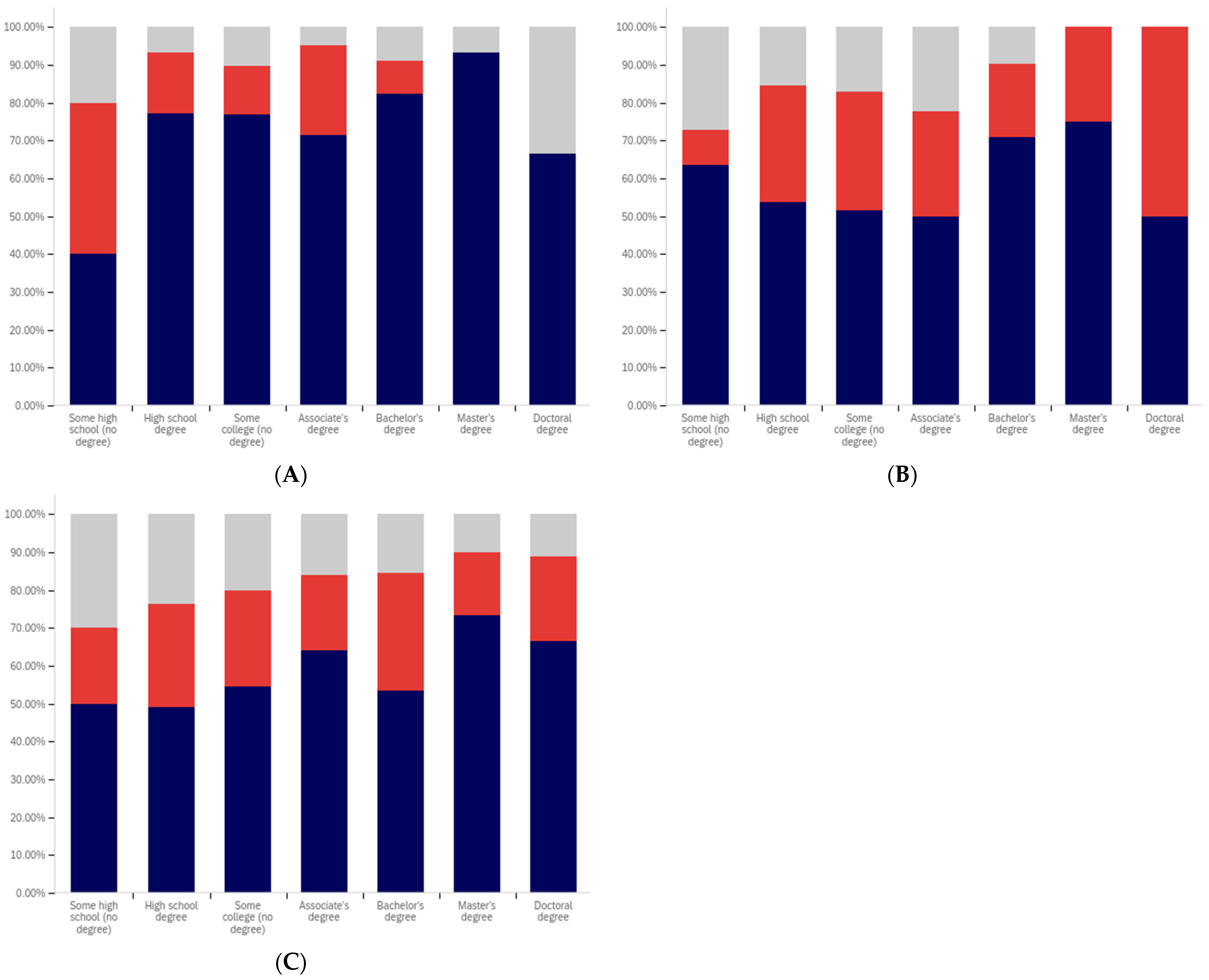Behavsci 12 00059 g041