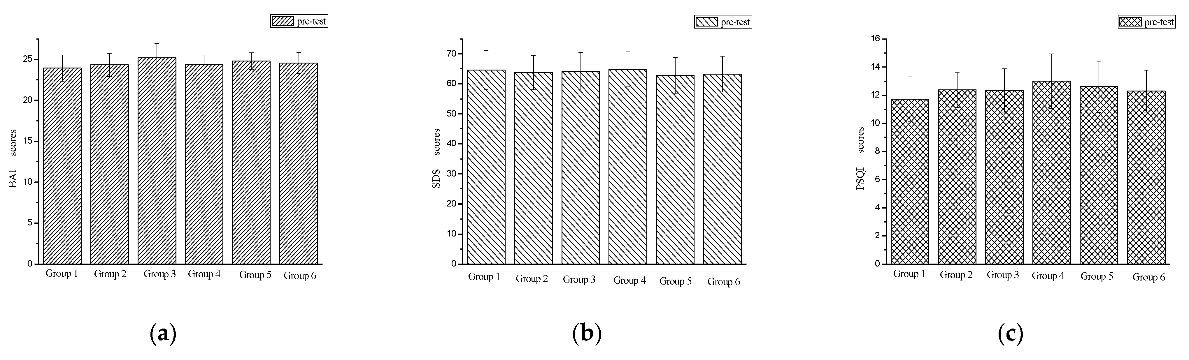 Behavsci 12 00061 g002