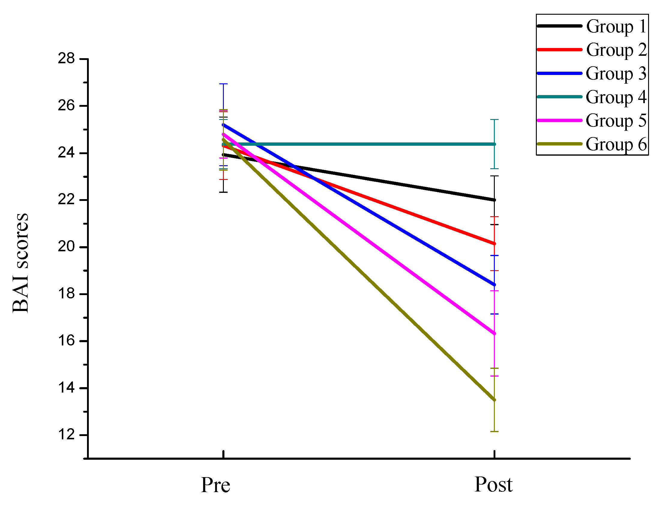 Behavsci 12 00061 g003