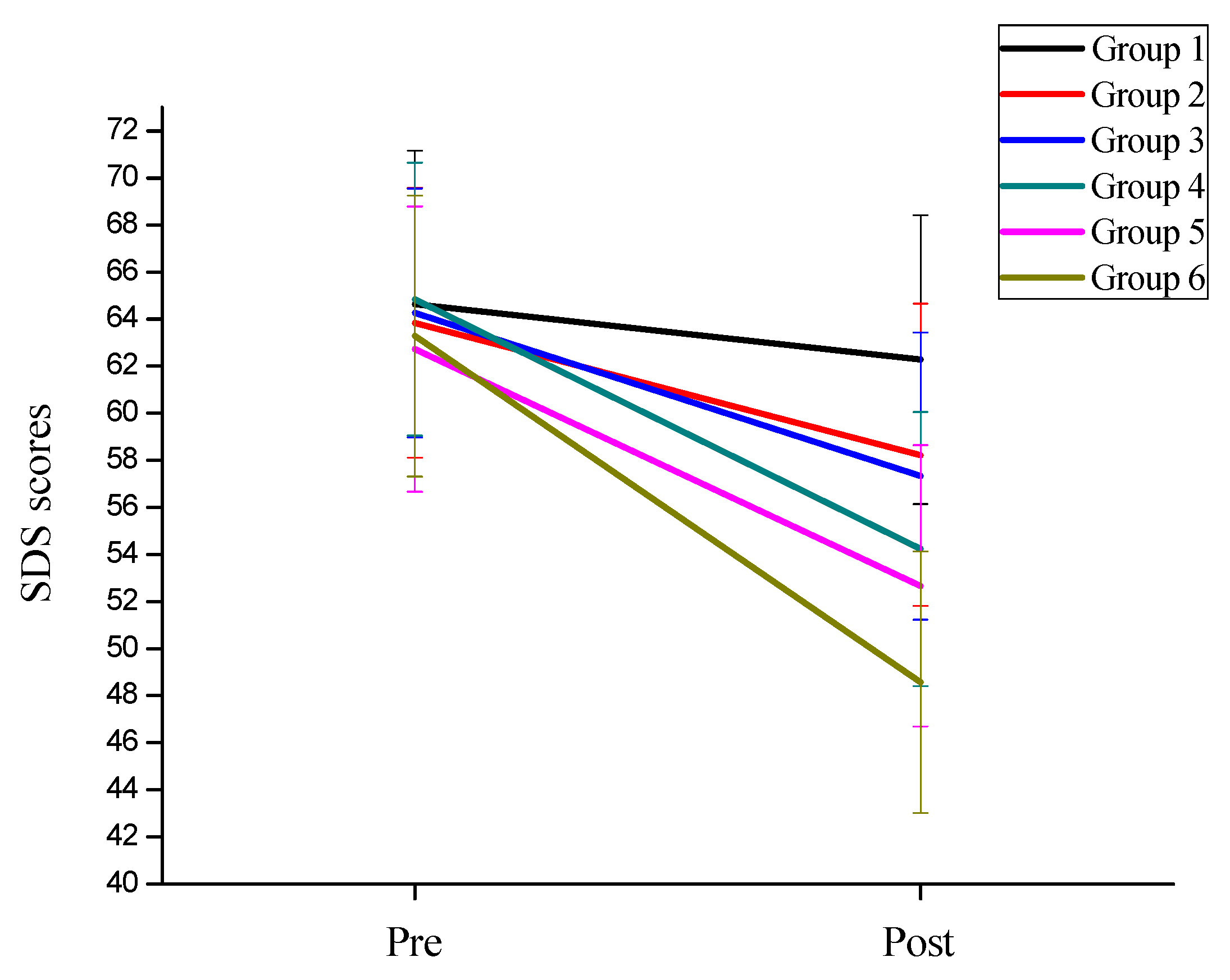 Behavsci 12 00061 g004