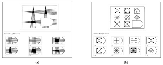 Behavsci 12 00075 g0a1
