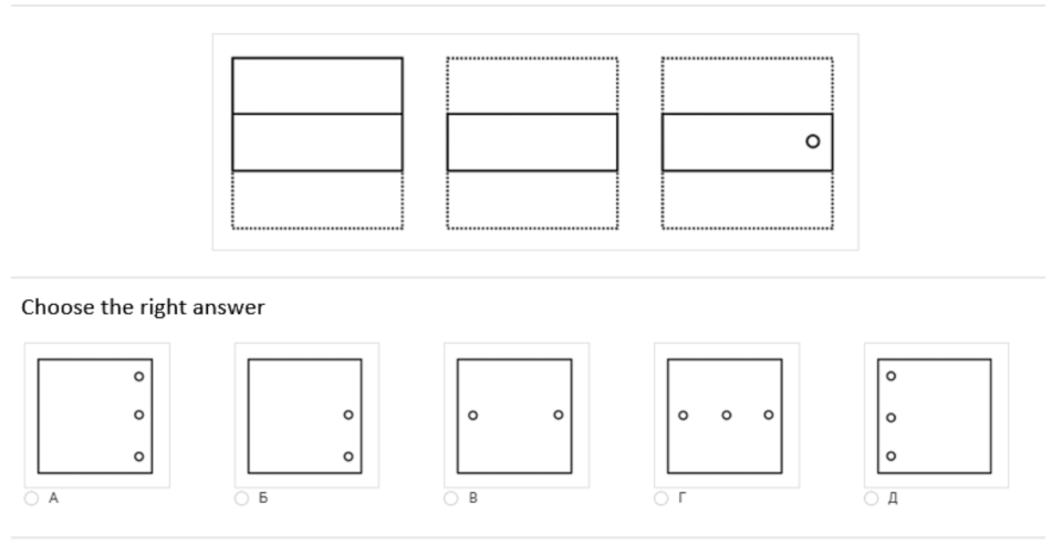 Behavsci 12 00075 g0a2