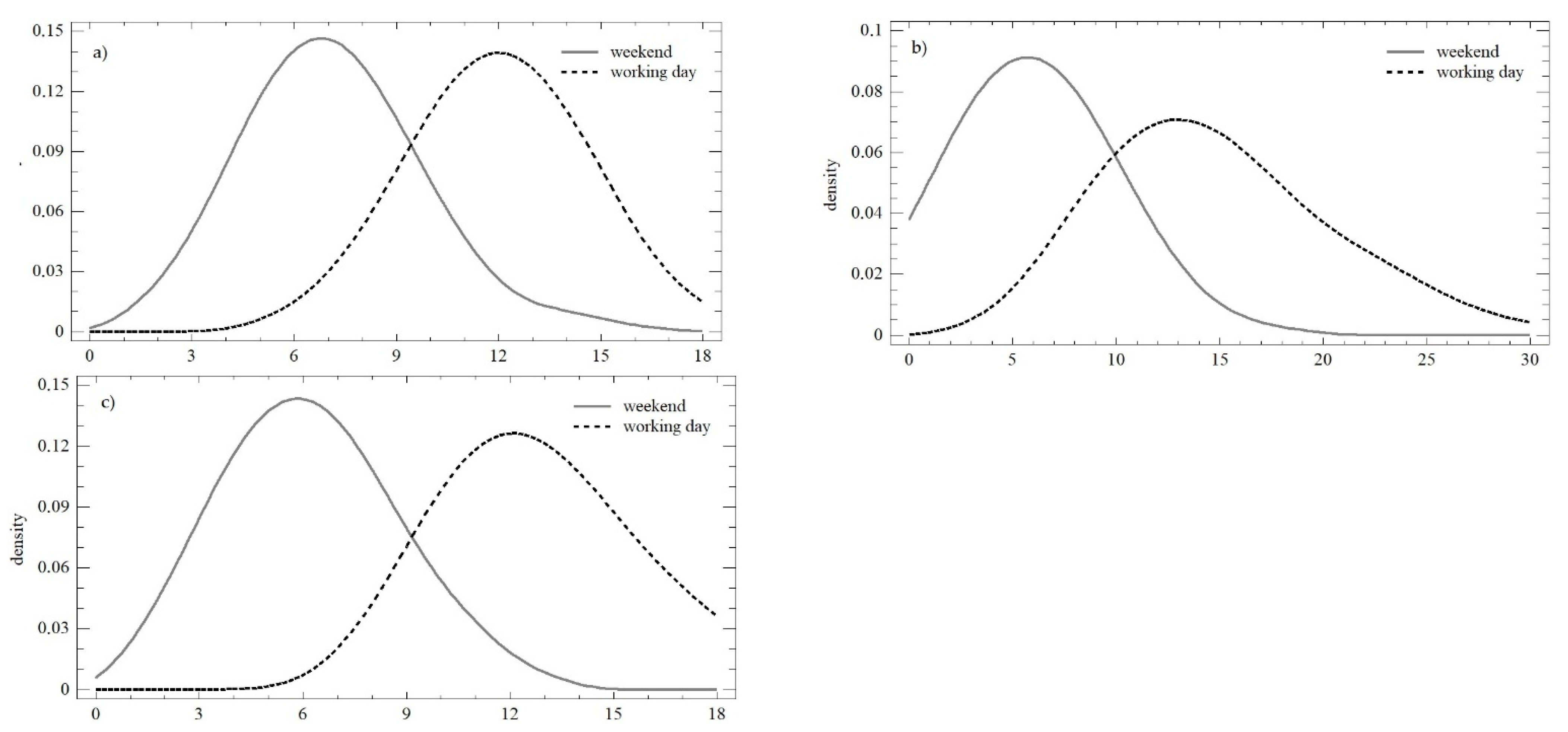 Behavsci 12 00085 g003