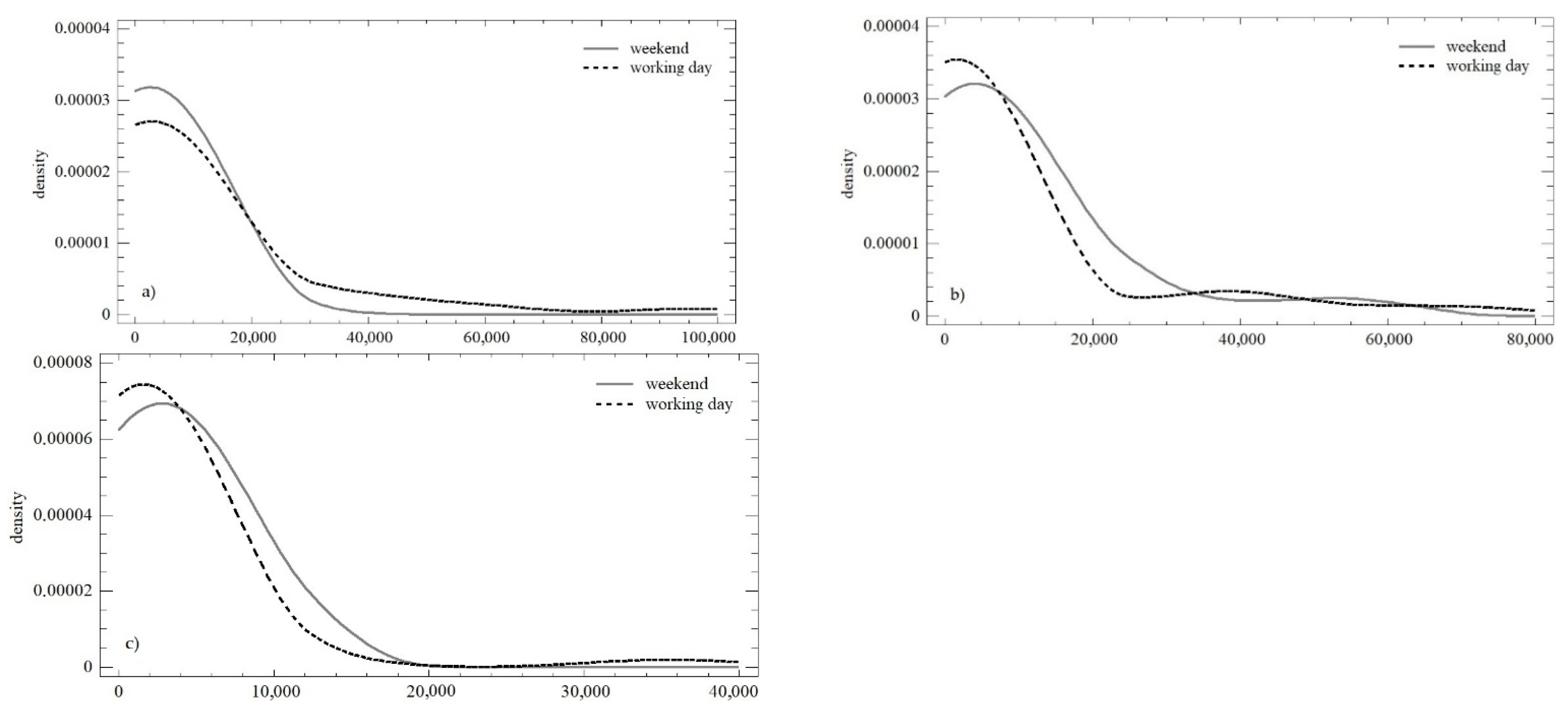 Behavsci 12 00085 g005